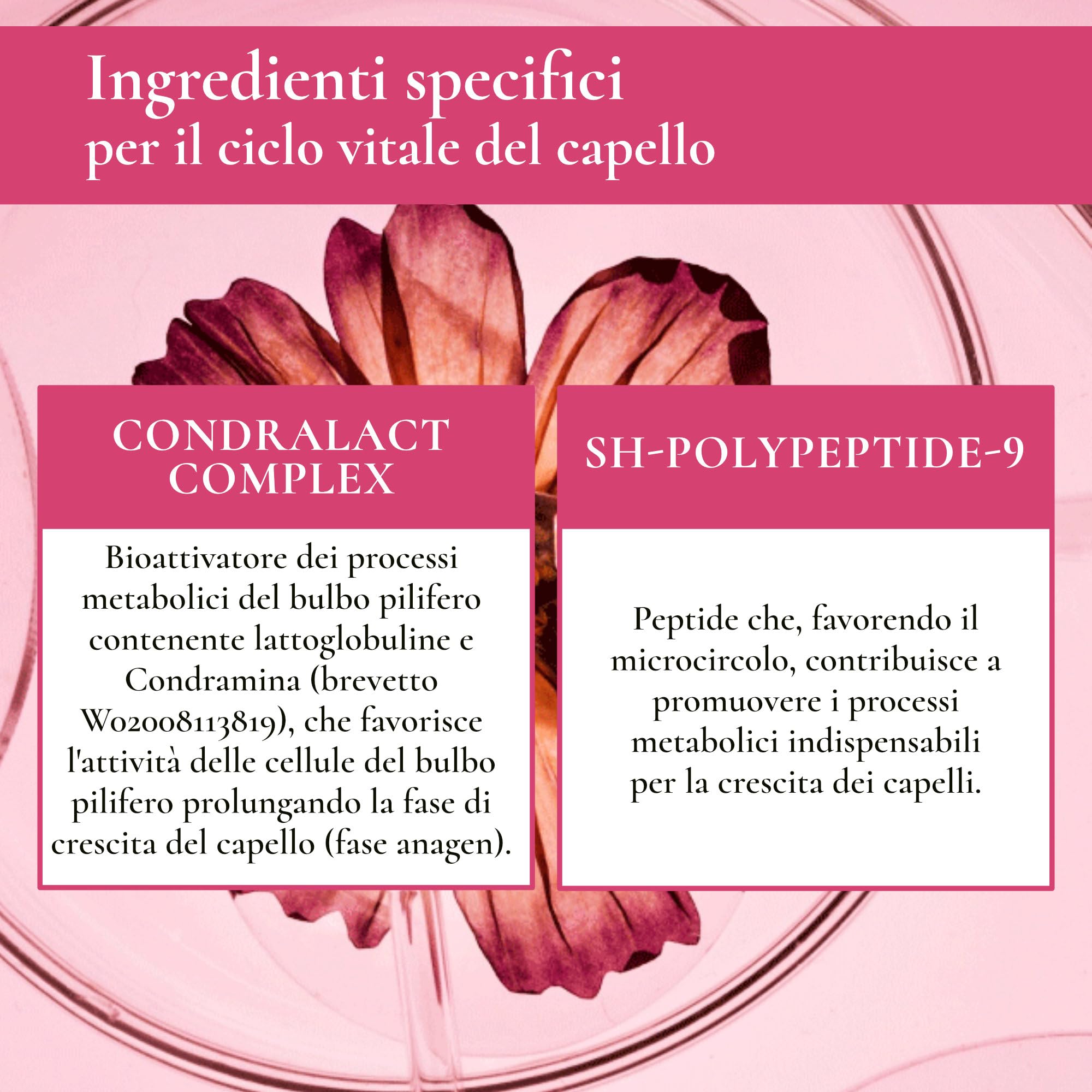 Biothymus Active Donna, 10 Fiale Anticaduta Capelli Donna, Trattamento Attivo con Formula Intensiva ad Azione Prolungata, 1 Mese di Trattamento
