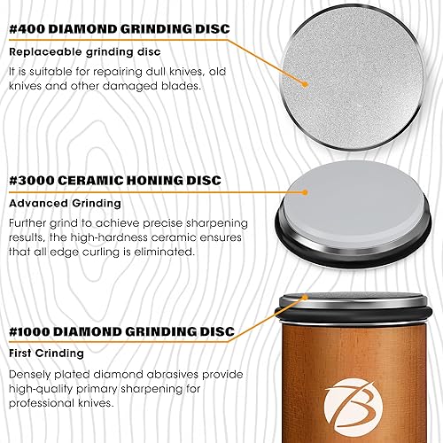 Miniatura 2 de Kit de afilador de cuchillos rodantes, juego de afiladores de cuchillos de cocina, herramientas de afilado de cuchillos, afilado de 15 y 20 grados