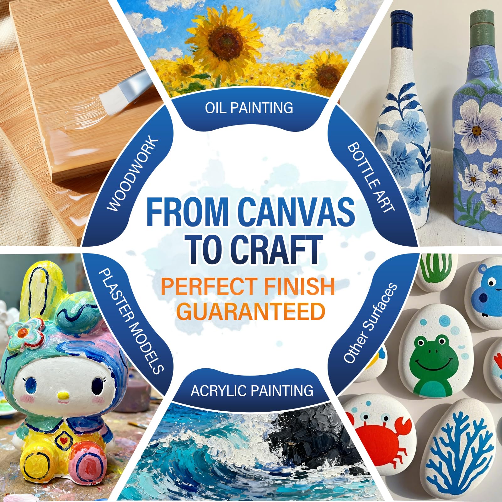 High Gloss Varnish for Acrylic Painting, Artist's Acrylic Varnish, Non-Yellowing, UV Resistant, Final Protective Coating for Canvas Art, Suitable for Pro Artists, Hobby Painter-5OZ/150ML