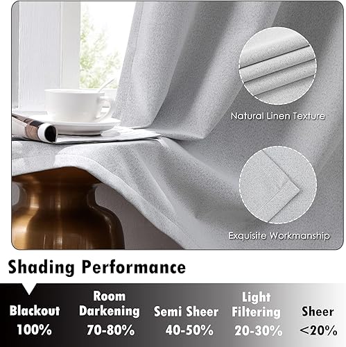 Miniatura 4 de Melodieux Cortinas 100% opacas para dormitorio, aislamiento térmico, reducción de ruido, cortinas de ventana de lino con ojales para sala de estar y