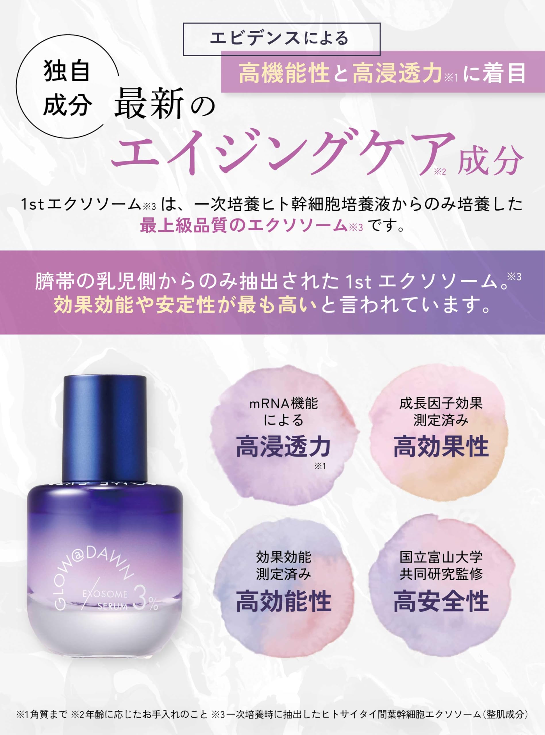 Amazon.co.jp: GLOW@DAWN 2本セット 1st エクソソーム高濃度配合美容液