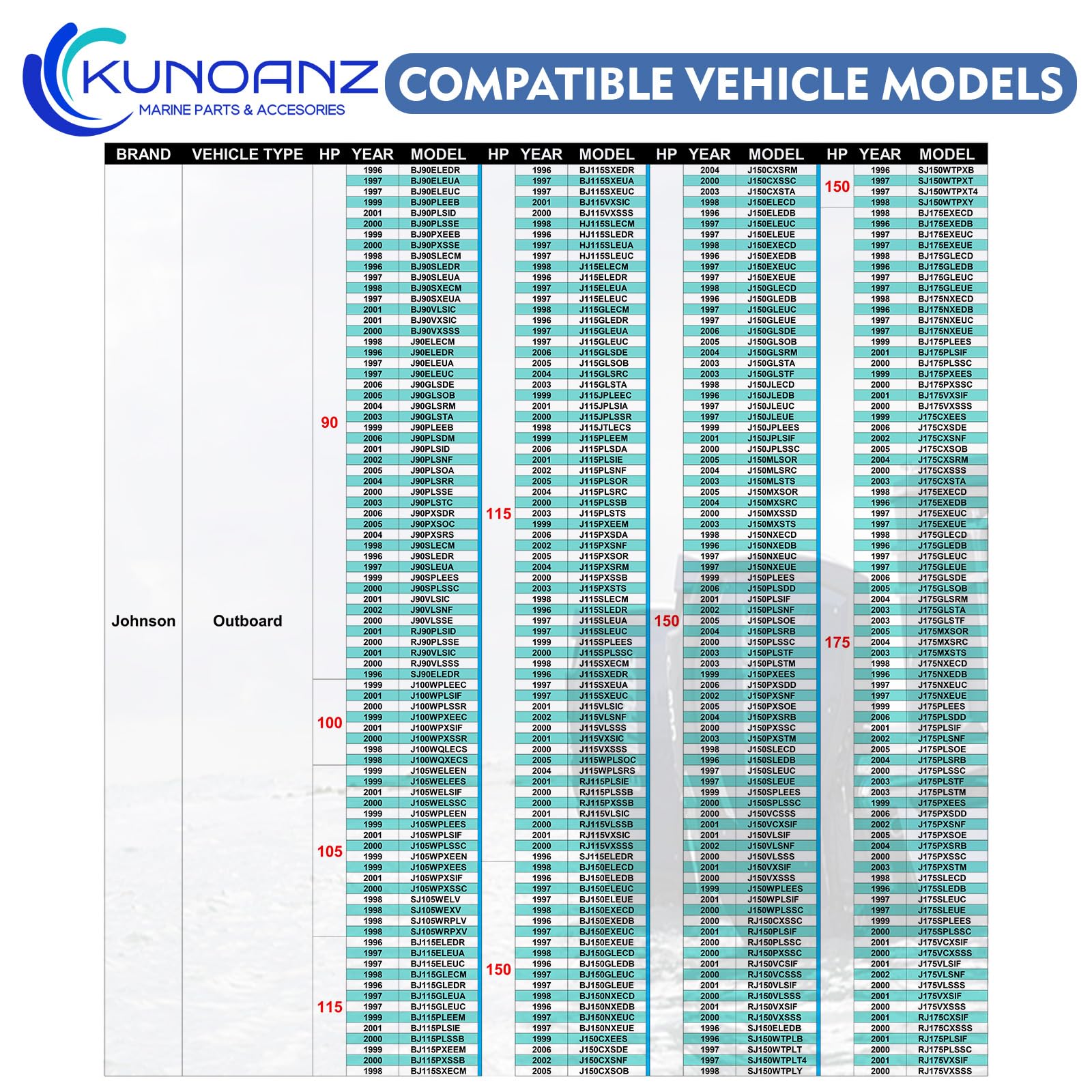 Voltage Regulator Rectifier Suitable For Johnson Evinrude 80HP 85HP 90HP 100HP 105HP