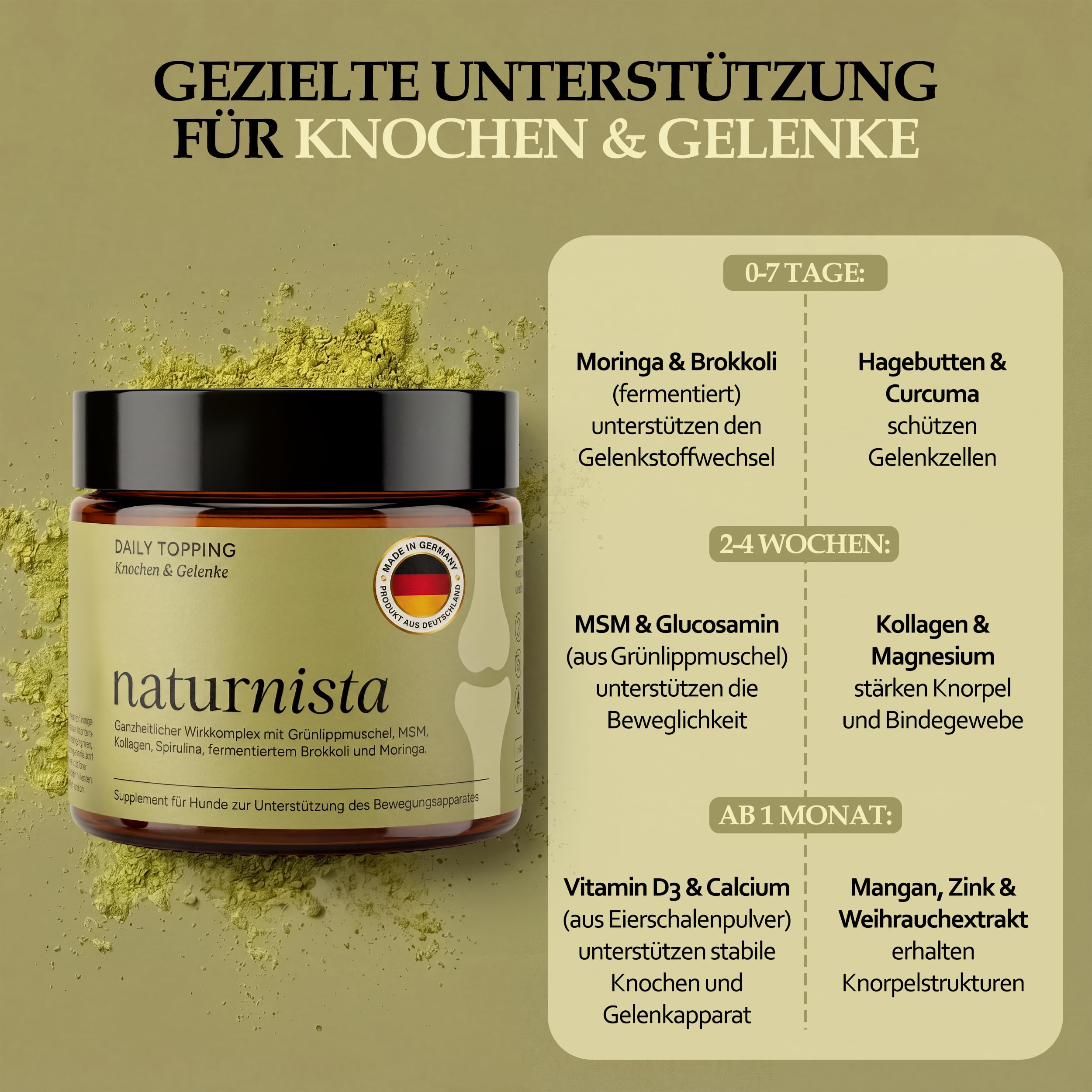 Knochen, Gelenke & Knorpel Tägliches Futter Topping Hund - 100 g