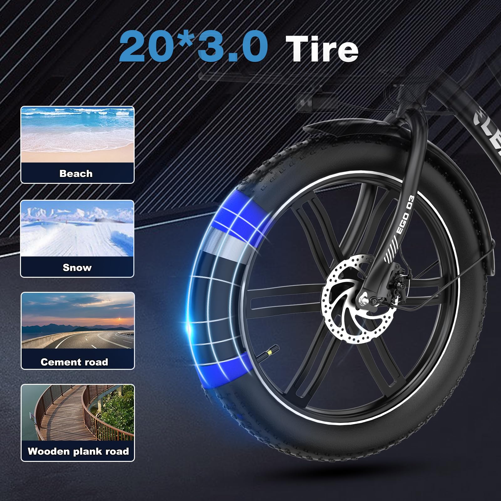 20 Zoll E Bike Dreirad, 48V 18AH abnehmbare Batterie, NFC-Entriegelung, Vorwärts- und Rückwärtsgang, mit Fettreifen, Scheinwerfer, Lastenfahrrad, Tragfähigkeit 200 kg