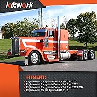 Vista 6 de labwork Reemplazo electrónico de la válvula de control del compresor del A/C para Sonata 2.0L 2.4L 2011-2014