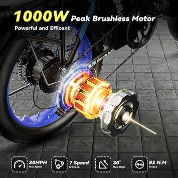 Foldable Electric Bike for Adults, 30+MPH, 48V 20Ah Removable Battery up to 80Miles, 20 Fat Tire Peak 1000W Motor Dirt Ebike Adult Electric Bicycle for City Commute Beach Mountain Adventurous E Bike