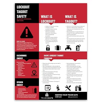 TRADESAFE Lockout Tagout Poster, Lockout Poster for Industrial Workplaces - Lock Out Tag Out Safety Information, 18 x 24 inches, Quick Reference Guide for LOTO Program