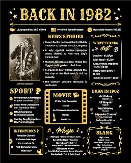 43rd Birthday Gifts for Women and Men - Ideas 1982 Birthday Gifts for Man and Woman - 43 Birthday Decorations - 43rd Birthday Card for Her and Him - 43 Birthday Party Favors - 8x10" Unframed