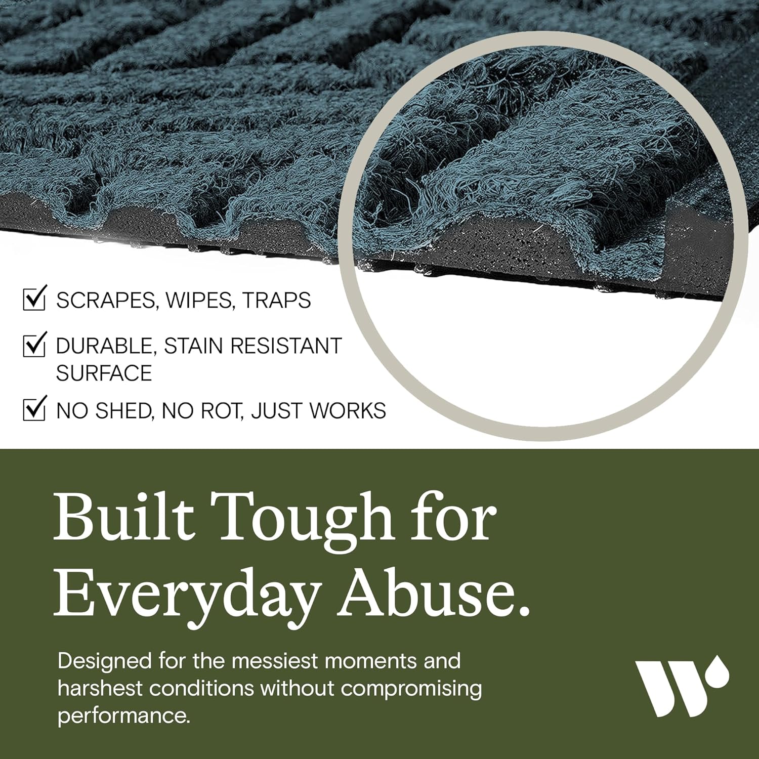 WaterHog Welcome Mat for Indoor/Outdoor, 2’ x 3’, Made in USA, Durable & Water-Resistant, Dirt Trapping Mat, Decorative Front Door and Entryway Rug, Brittney Leaf Design, Bluestone - Image 6