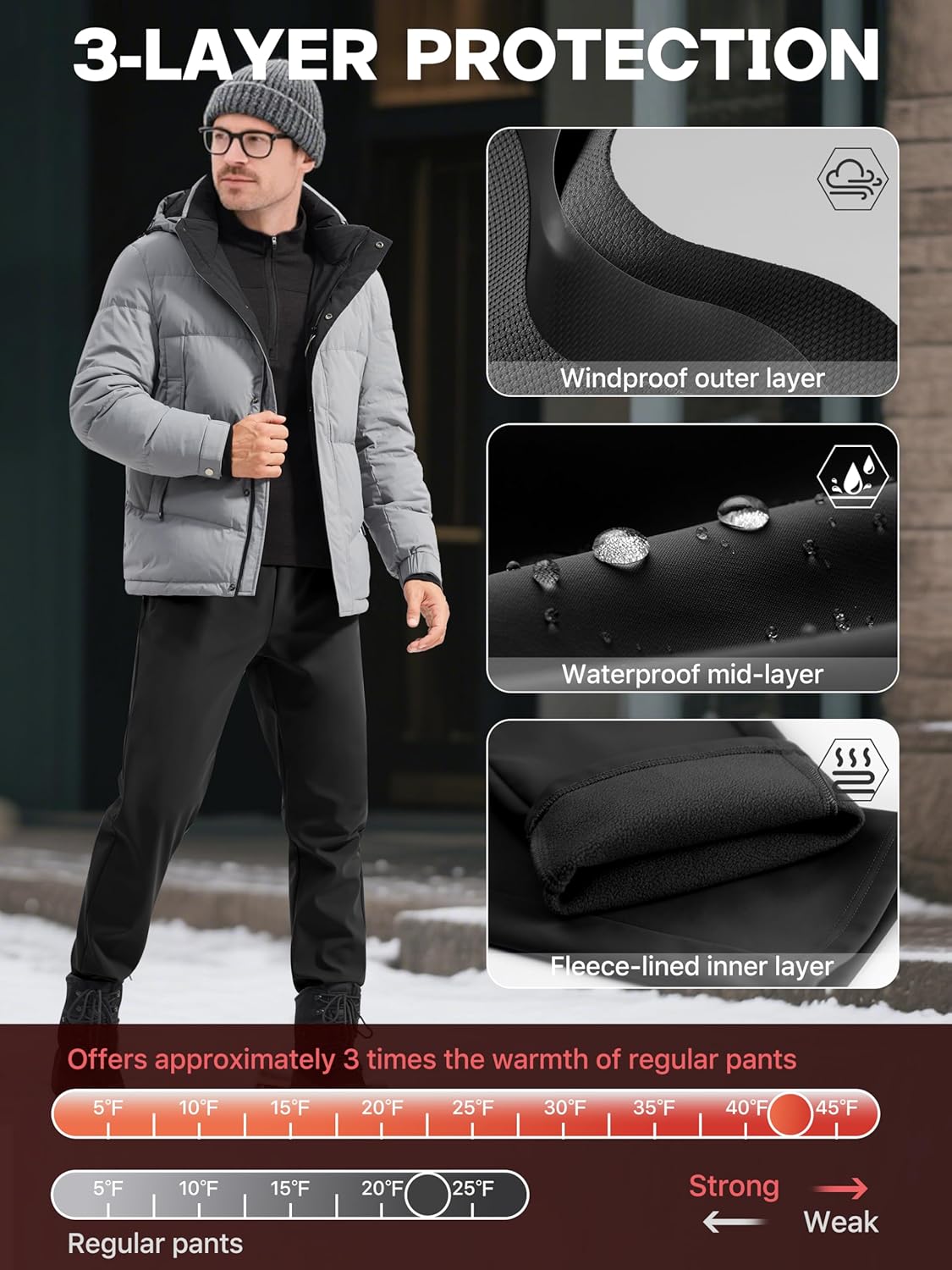 FREE SOLDIER Men's Fleece Lined Winter Pants Waterproof Warm Sweatpants Athletic Thermal Pants - Image 3