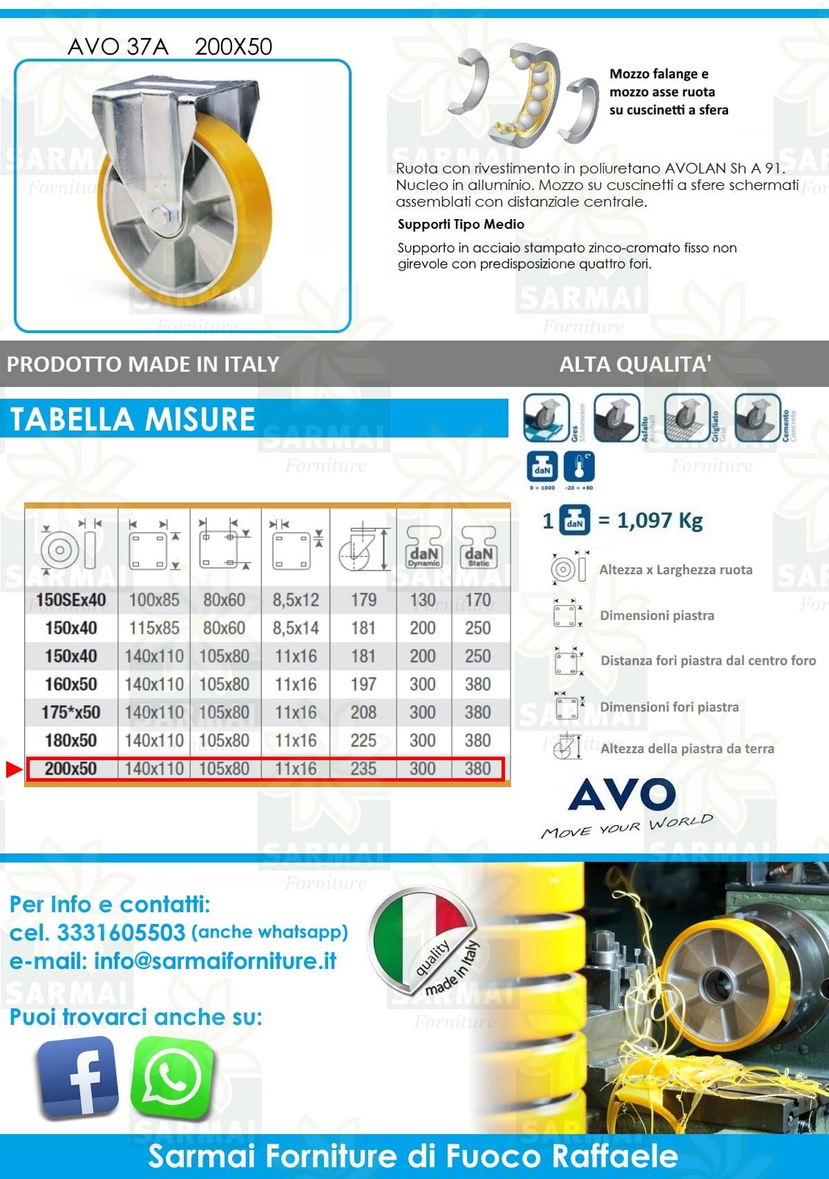 AVO 37A RUOTA CON RIVESTIMENTO IN POLIURETANO 200X50 SUPPORTO FISSO IN ACCIAIO