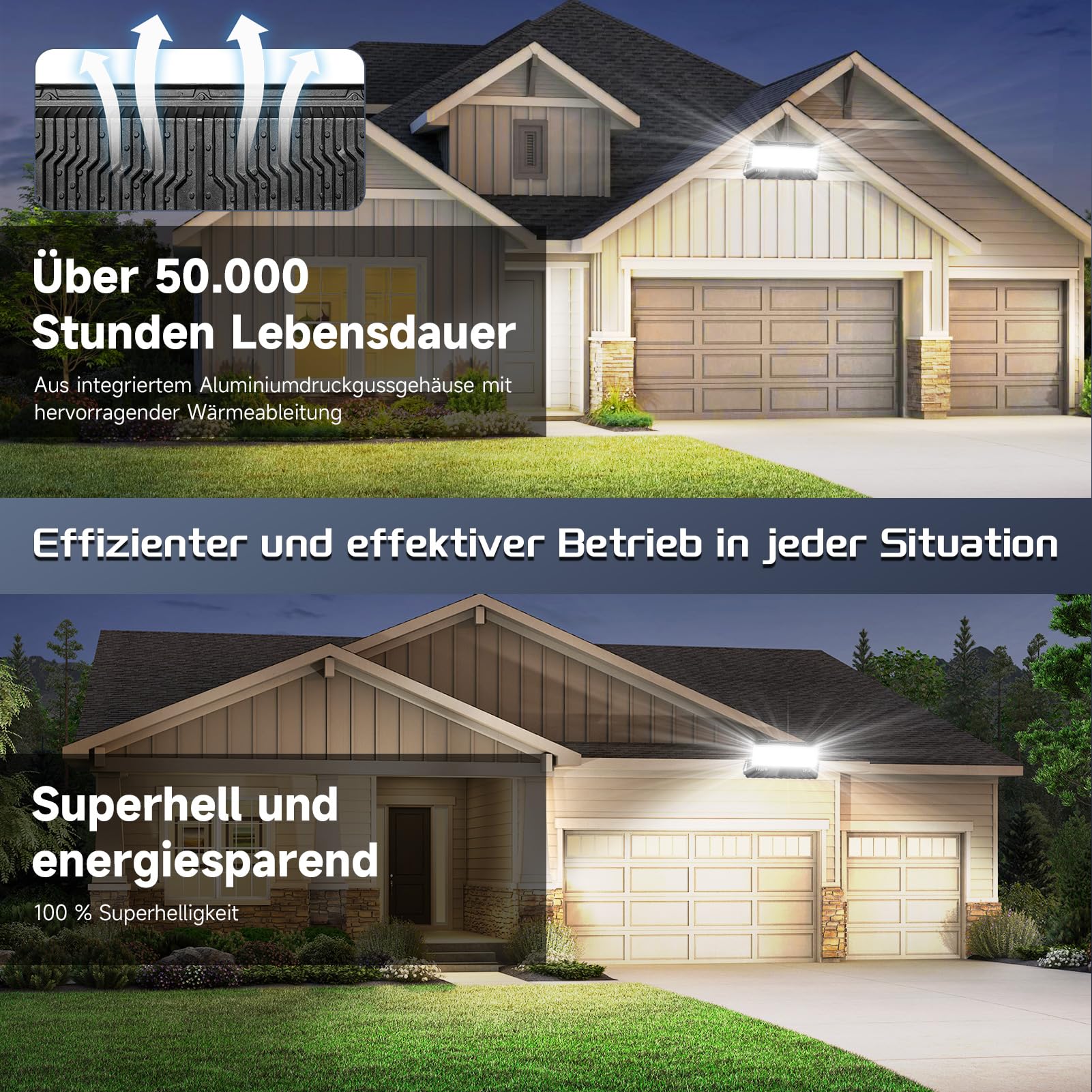 Sararoom LED Strahler 1000W 100000LM Fluter Flutlicht Außenstrahler - 6500K Kaltweiß Superhell Scheinwerfer Wandleuchte, IP65 Wasserfest Innen- und Außenbeleuchtung für Garten Hof Garage Hotel Rasen