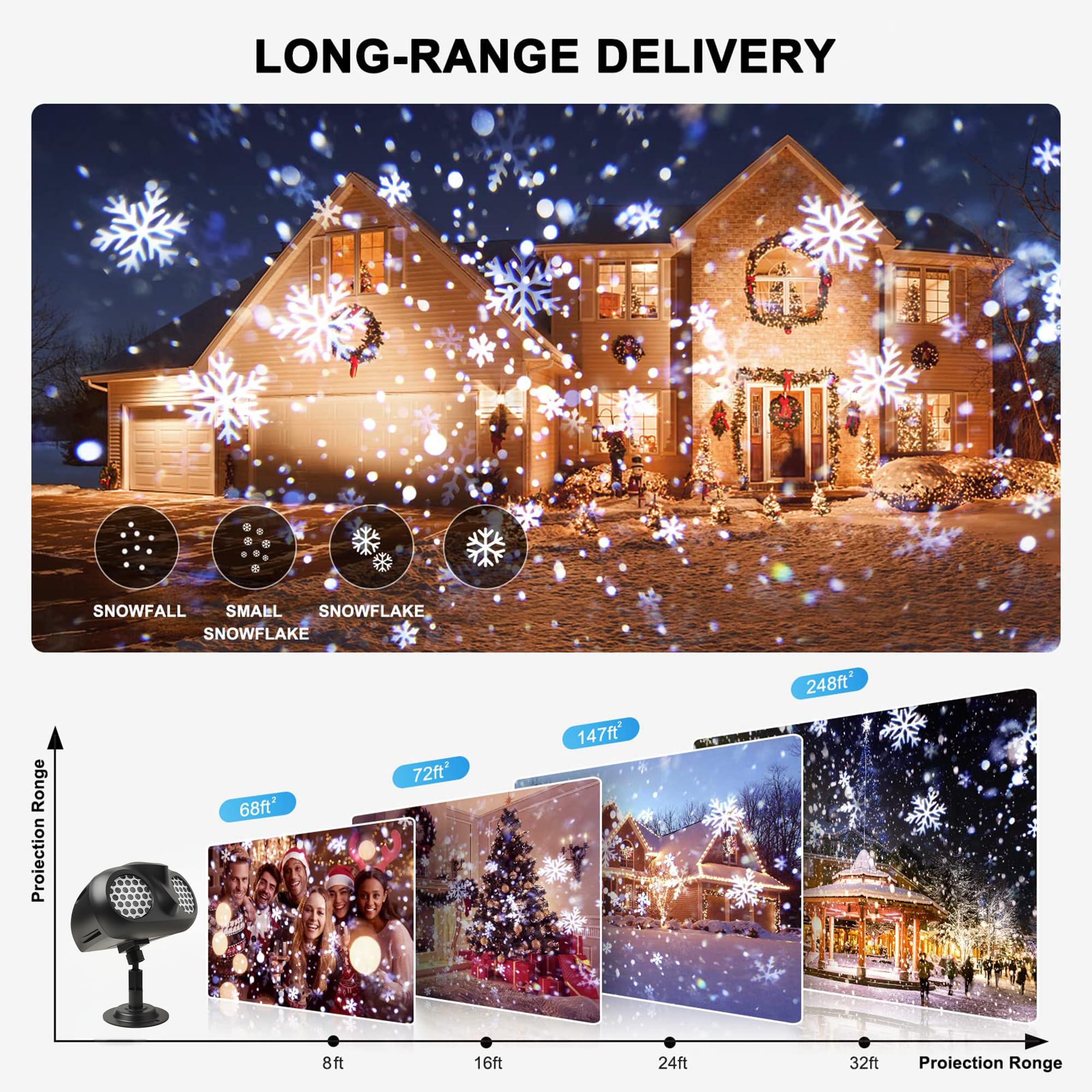 Outdoor Schneeflocke Projektor Lichter, IP65 Weihnachten Schnee Projektor, Rotierende Dynamische Schneelandschaft Projektionslampe mit Fernbedienung, für Halloween, Weihnachten, Neujahr, Partys