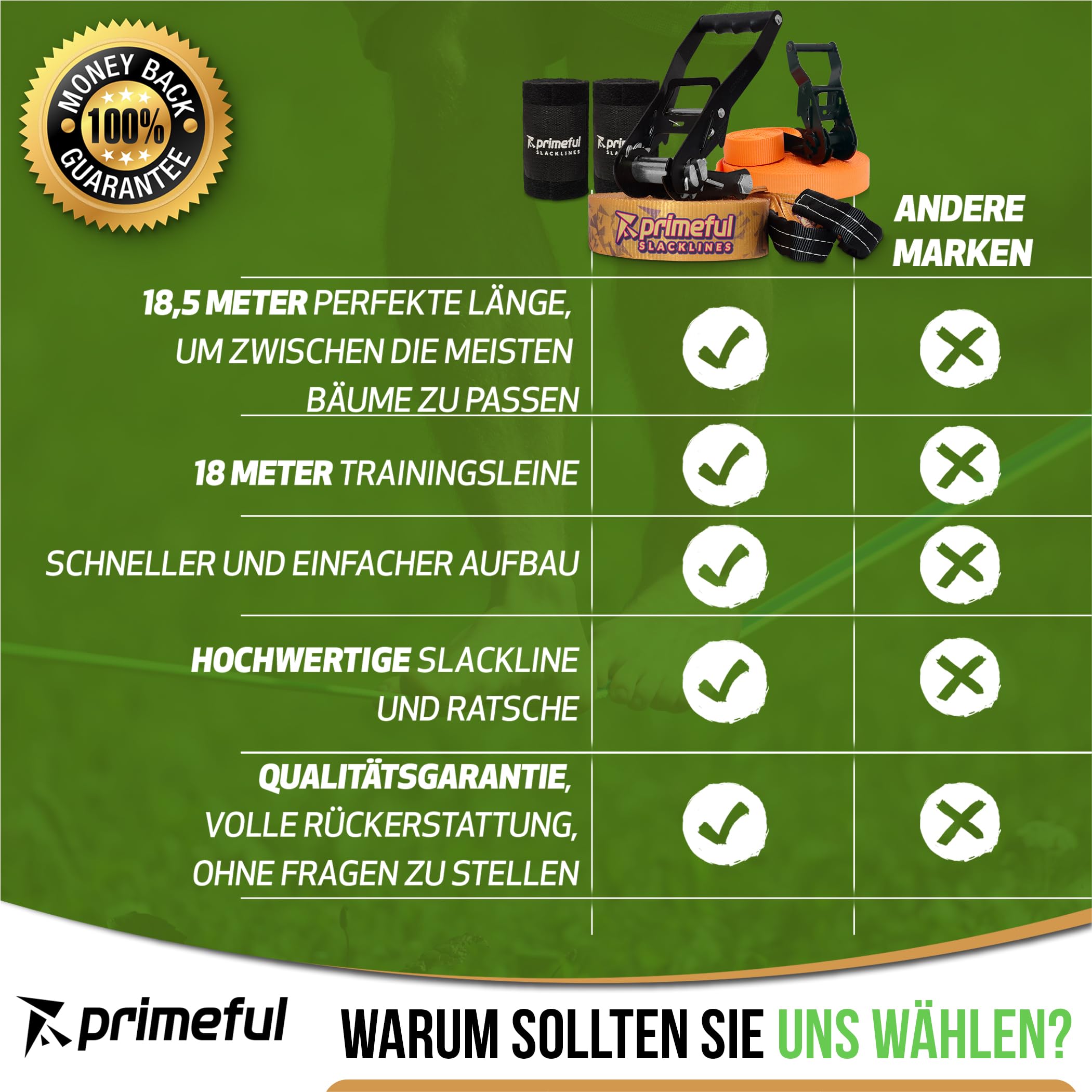 Slackline Set 18,5m - Premium Komplettset mit Hilfsseil, Ratsche, Baumschutz & Tasche - TÜV-geprüft bis 150kg - Balance Training für Kinder, Anfänger & Erwachsene - Outdoor Fitness Geschenk