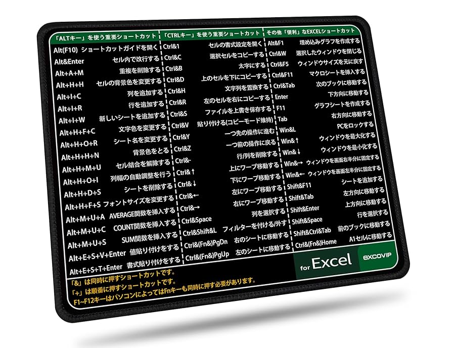Amazon.co.jp: excovip mini マウスパッド オフィス Excel