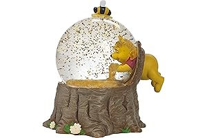 Winnie the Pooh's Delightful Snow Globe Honoring Hunny