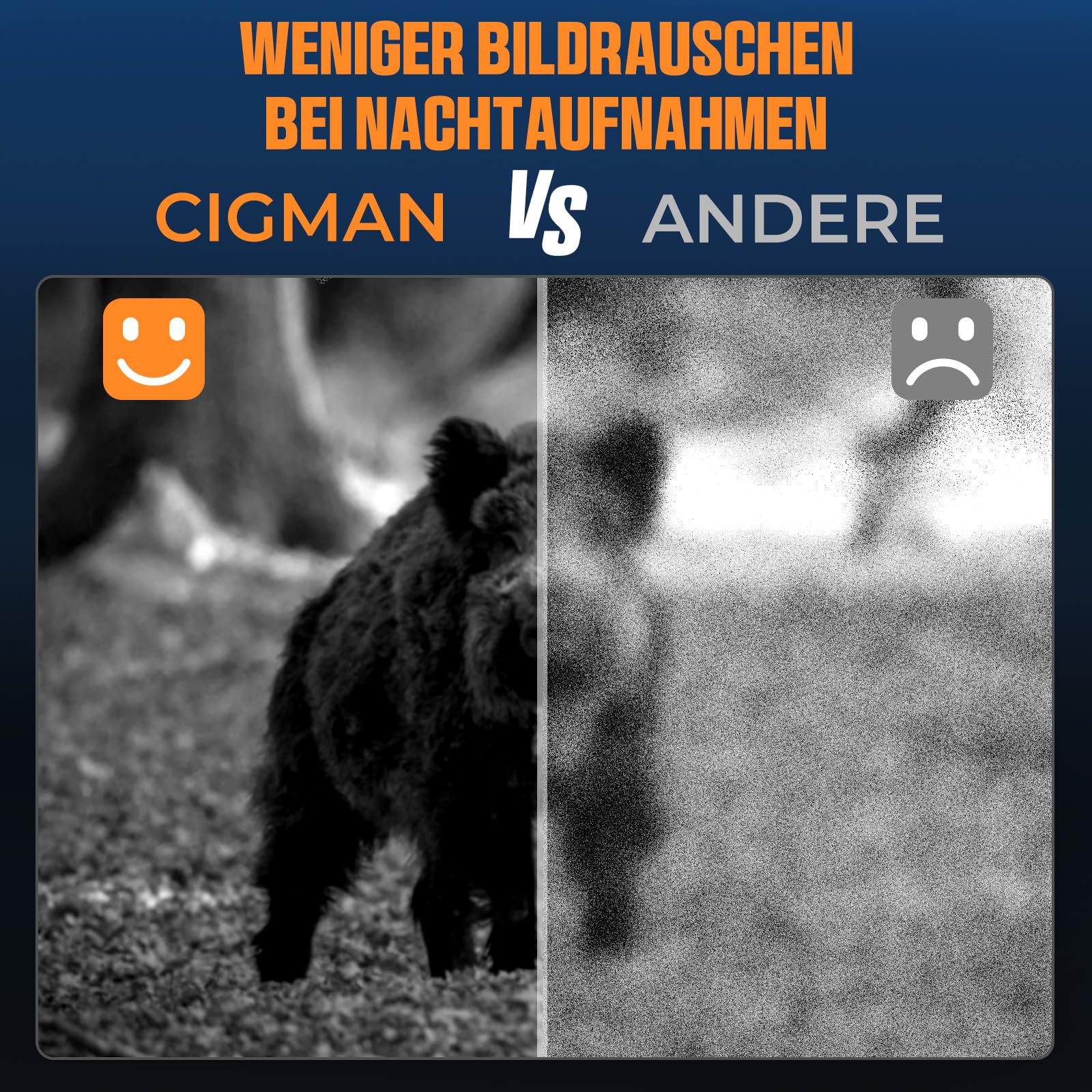 Nachtsichtgerät, CIGMAN 400M 3" HD-Display Infrarot-Fernglas Nachtsicht, 5000mAh Wiederaufladbares Wärmebild-Fernglas, f/1.4 HD-Kamera, 8X Digitalzoom für Jagd, Camping, Beobachtung