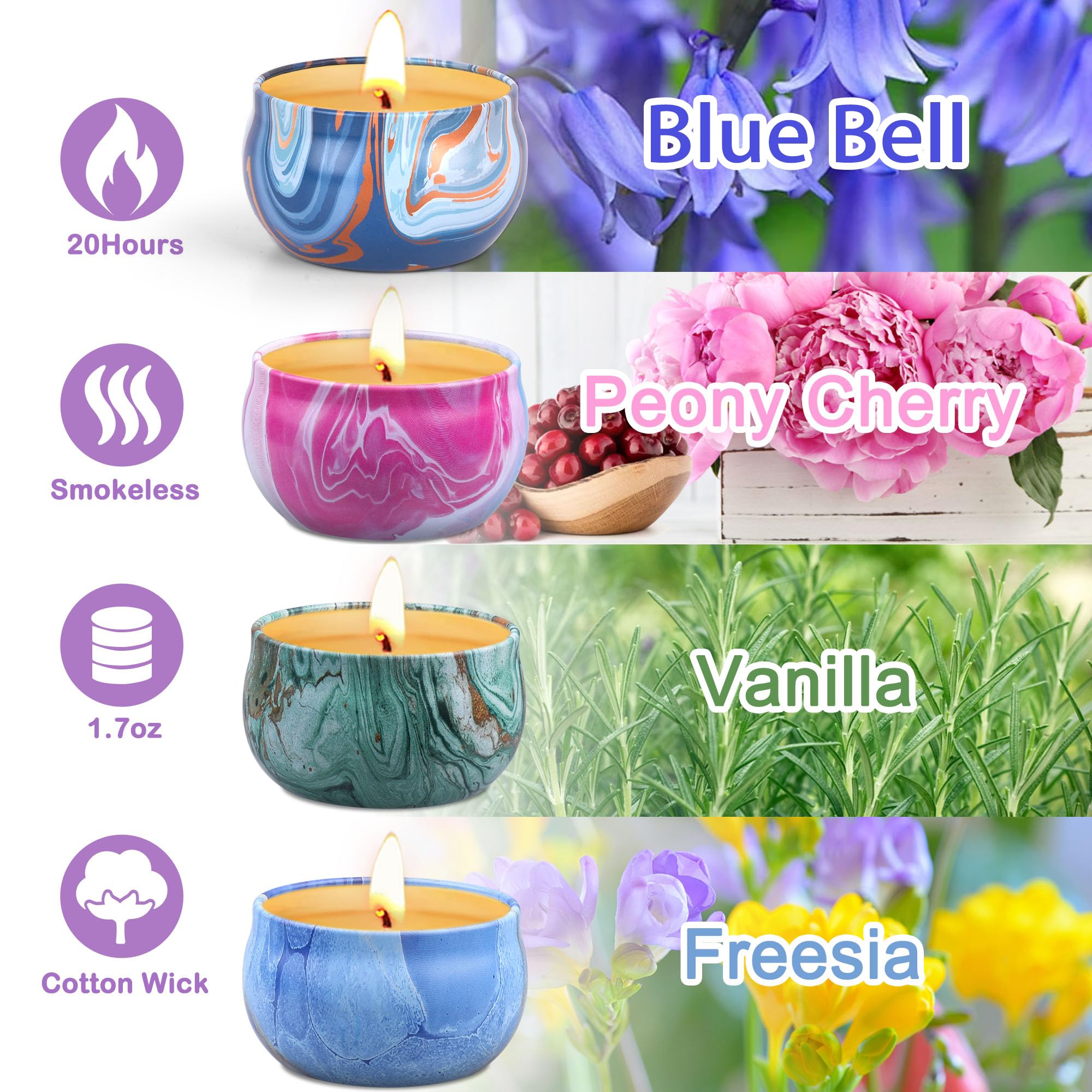 Confezione Regalo di Candele Profumate,Regalo Donna Natale | 4 Candele, Portacandele, Tazza e Cucchiaio da Caffè, 2 Creme per le Mani | Regali Perfetti per le Donne Aiuta ad Alleviare Stress