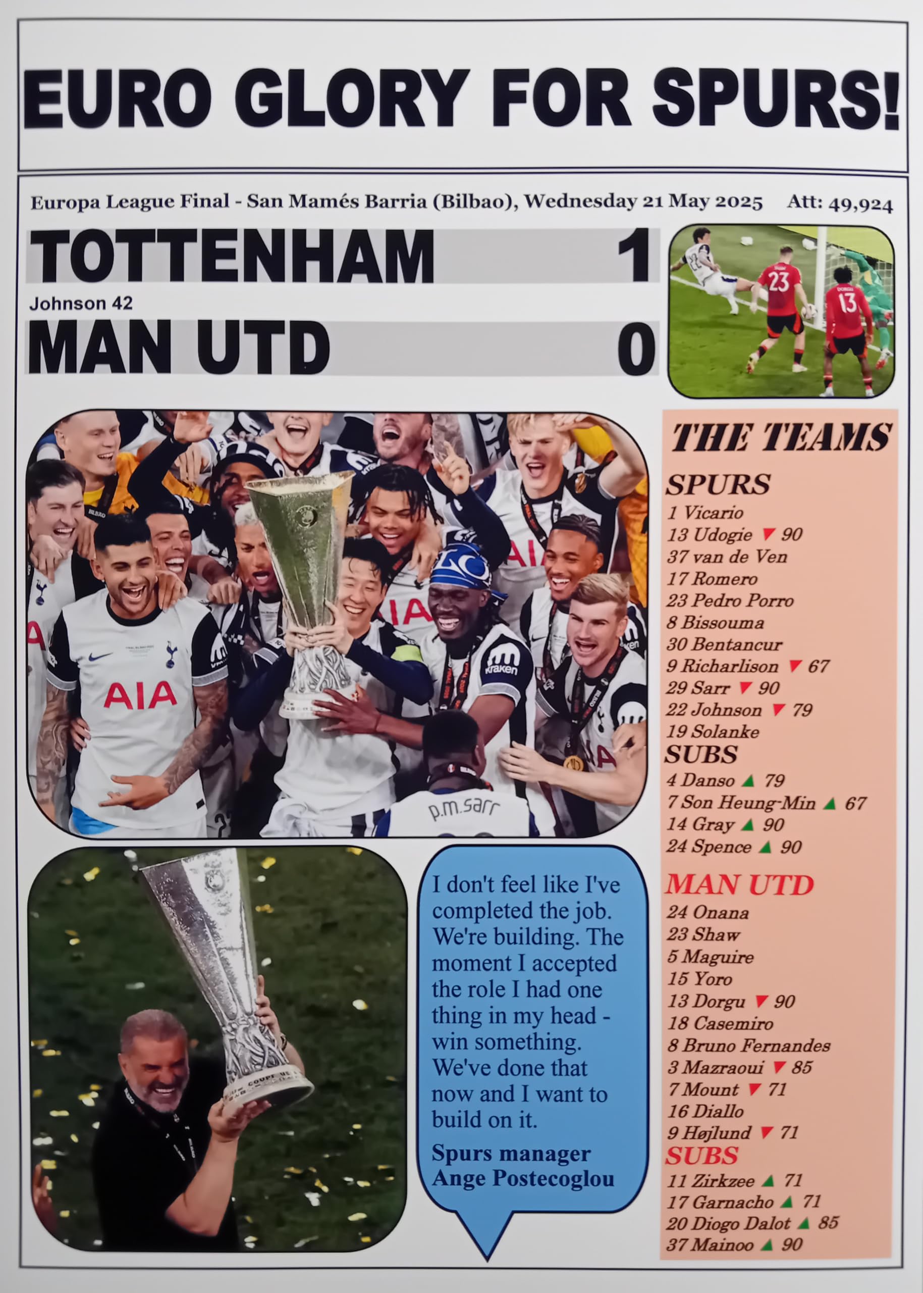 Assorted Multicoloured Tottenham 1 Man Utd 0-2025 Europa League Final - Souvenir Print