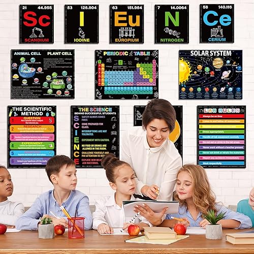 Miniatura 11 de 12 pósteres de tabla periódica de ciencia para aula, juegos de tablones de anuncios de ciencia para aula, carteles de ciencia para la escuela