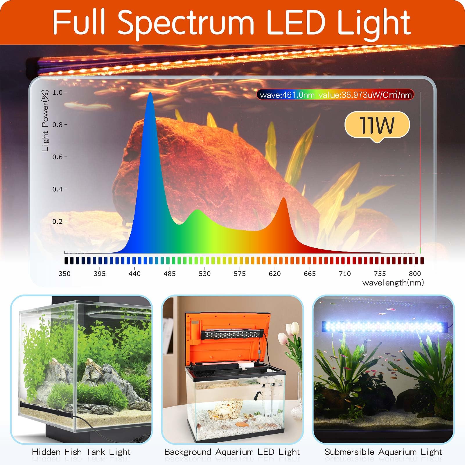 hygger Submersible Aquarium Led Light,11W Éclairage Aquarium Fish Tank Light,24/7 Full Spectrum Lampe Aquarium Led avec 9 Colors and 10 Luminosité Réglables de 31-58cm Tank
