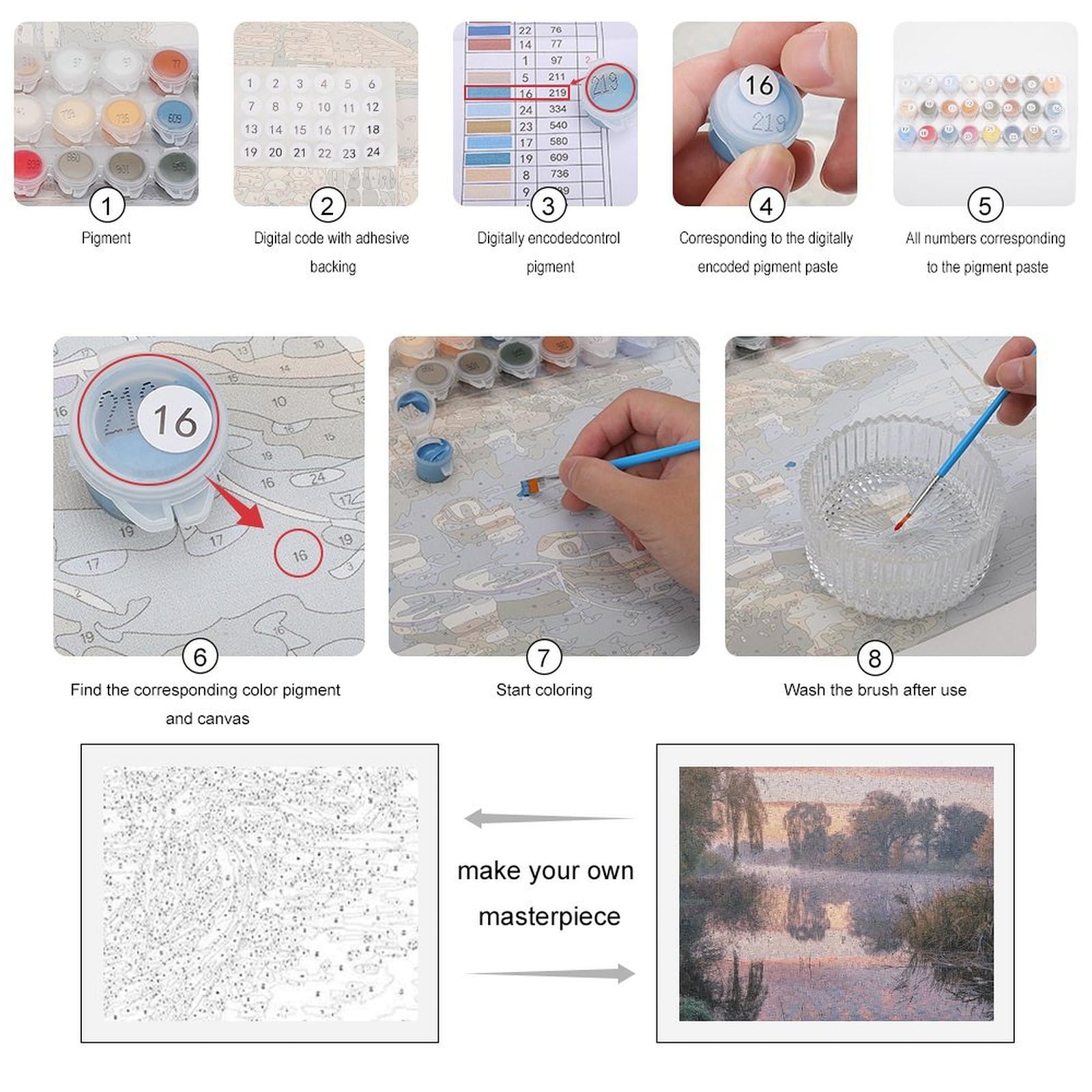 RTBKLYQ Kit per dipingere con i numeri, per adulti principianti sul lago calmo fai da te digitale pittura a olio tela per kit di pittura regalo decorazione domestica