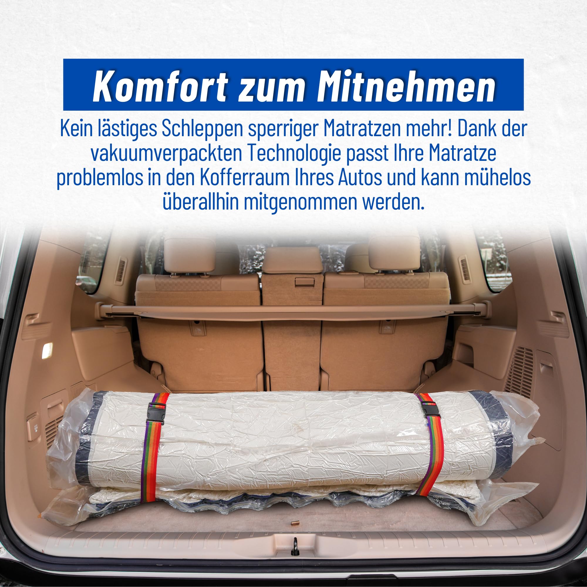 Vakuumversiegelte Matratzenbeutel mit Reißverschluss – Staub- und Feuchtigkeitsbeständig, Platzsparend für Matratzen 120/140/160/180x200cm & XXXL-Größe 245x220cm