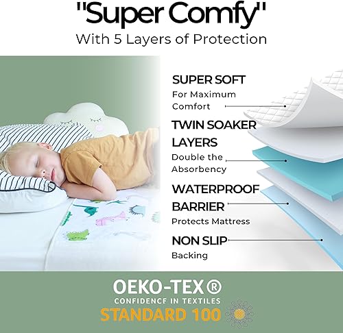 Miniatura 4 de Hygge Sheets - Almohadillas de entrenamiento para ir al baño, 100% impermeables, almohadillas para humectar la cama para camas individuales y niños