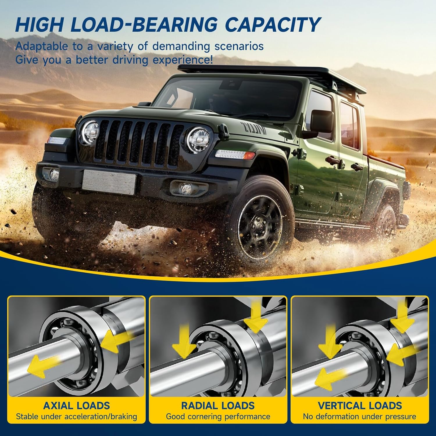 Front Wheel Bearing and Hub Assembly 4WD Fits for 2006-2008 Lincoln Mark LT 5.4L, 2003-2006 Navigator 5.4L, 2003-2006 Ford Expedition 5.4L and More, 6 Lugs w/ABS Replace 515079