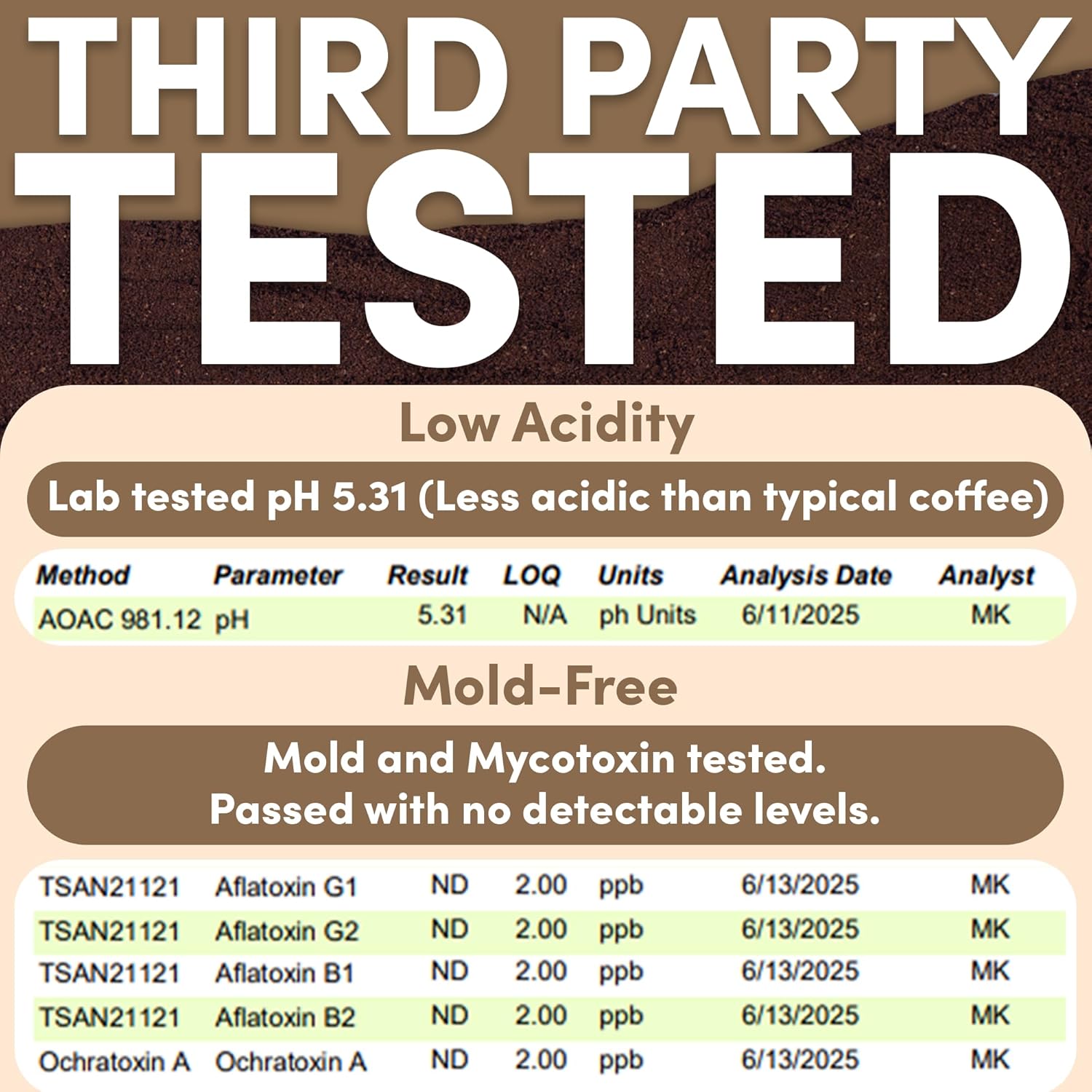 2 lb Vanilla Hazelnut Ground Coffee | Vanilla & Hazelnut Flavored Coffee Medium Roast | Bulk Sweet Nutty Flavored Ground | Specialty Grade | 32 oz