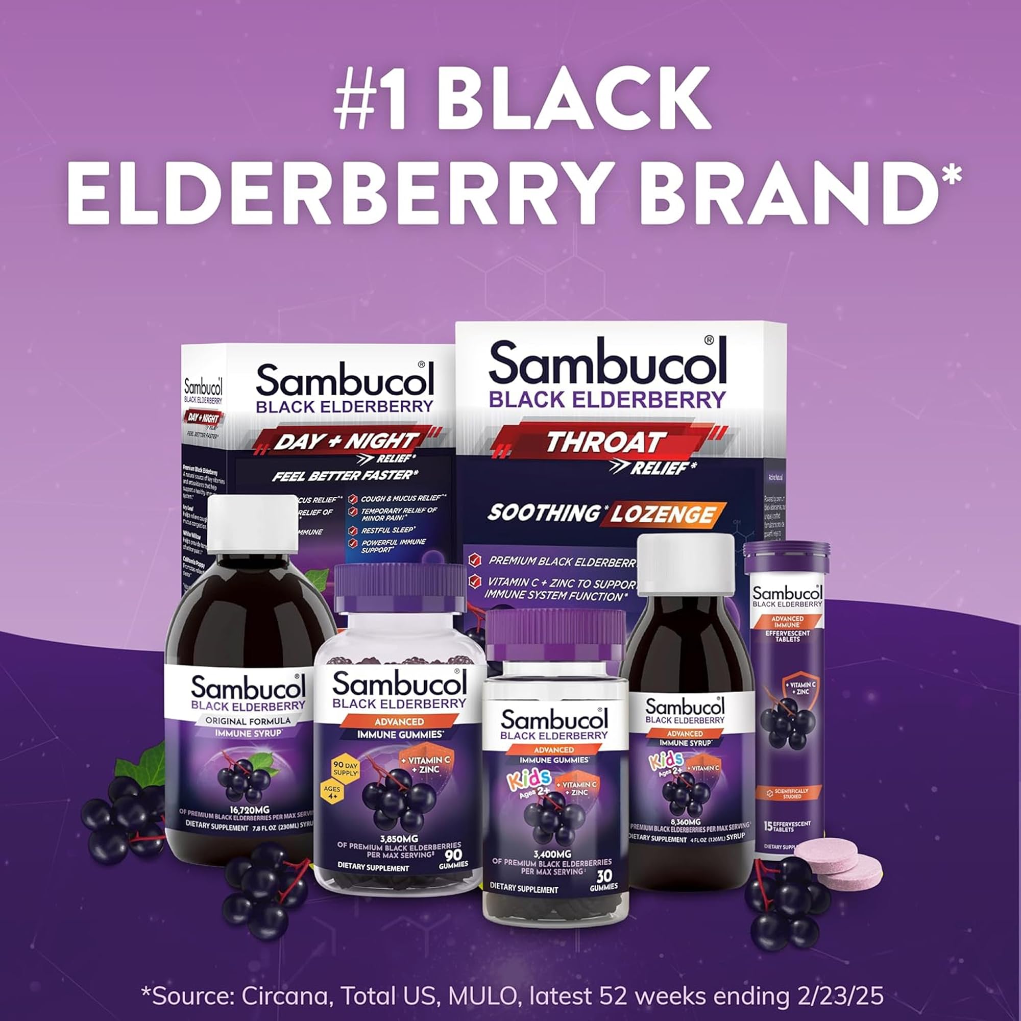 Sambucol Elderberry Gummies - Immune Support Supplement - 90 Count — Amazon image 8