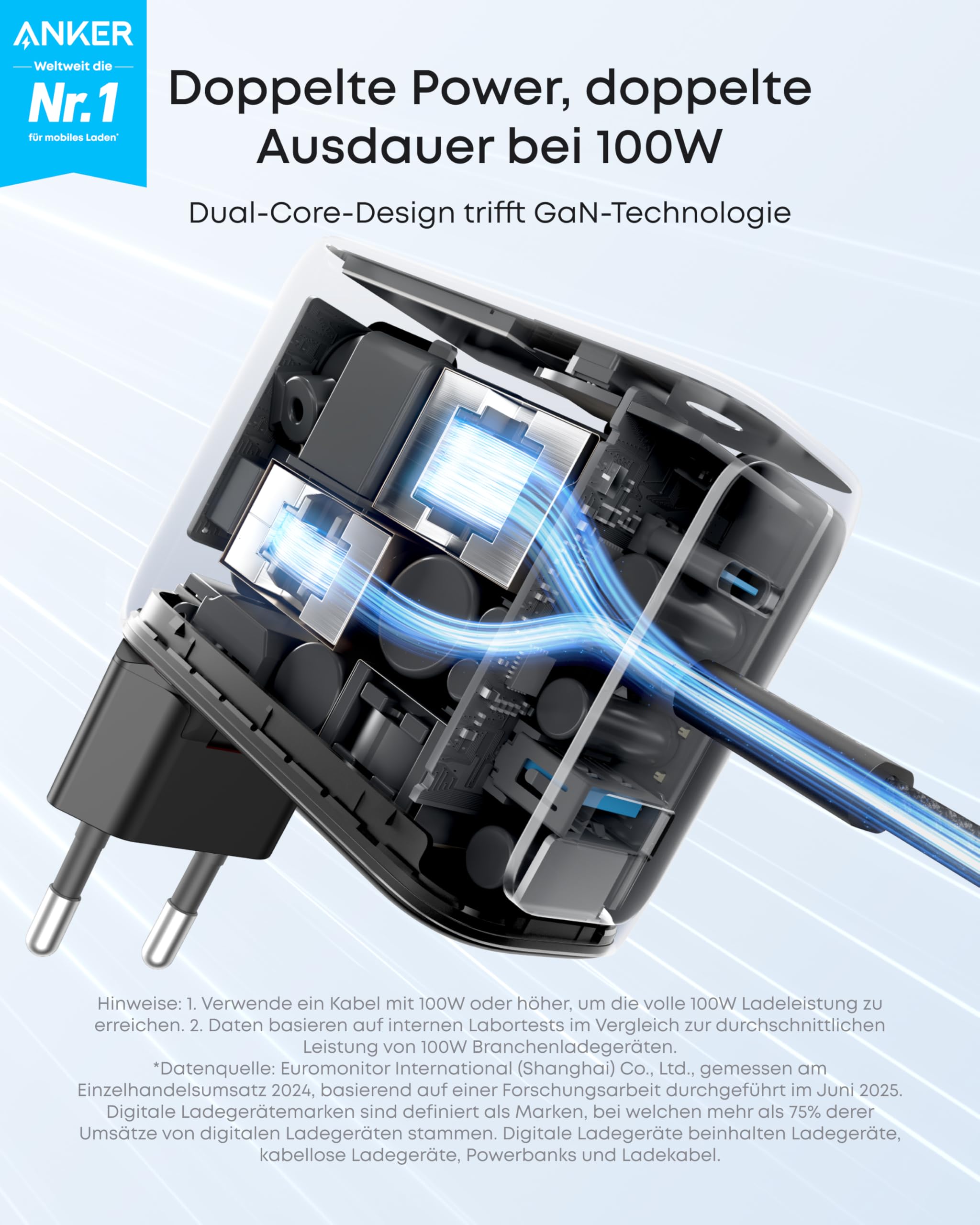 Anker 100W USB C Ladegerät GaN Wandladegerät Smart Display Touch-Steuerung für MacBook iPad iPhone 17/16/15 Serie