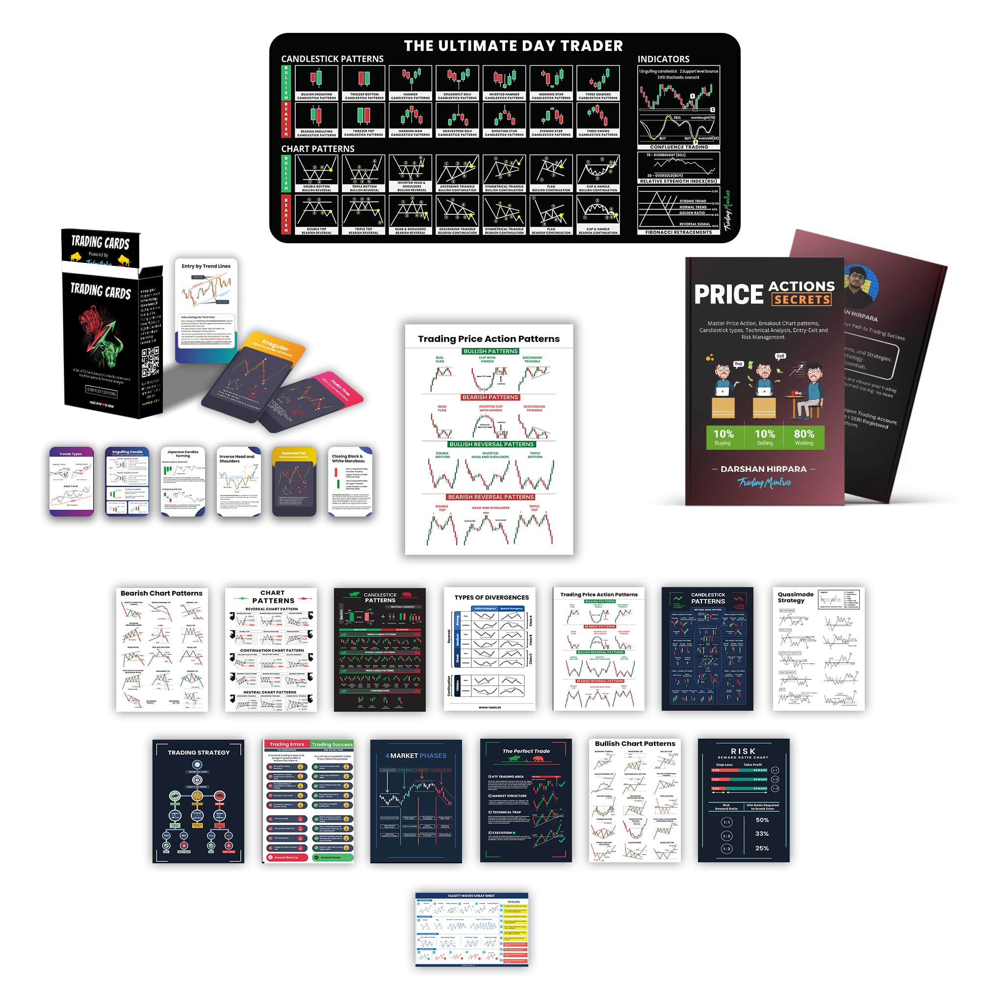 Go Thriff Ultimate Stock Trading Bundle: Desk Mat with Chart Patterns, Trading Flash Cards, Price Action Secrets Book & Candlestick Chart Posters - Complete Set for Traders (B0CYWYY7JY) Amazon Price History, Amazon Price Tracker