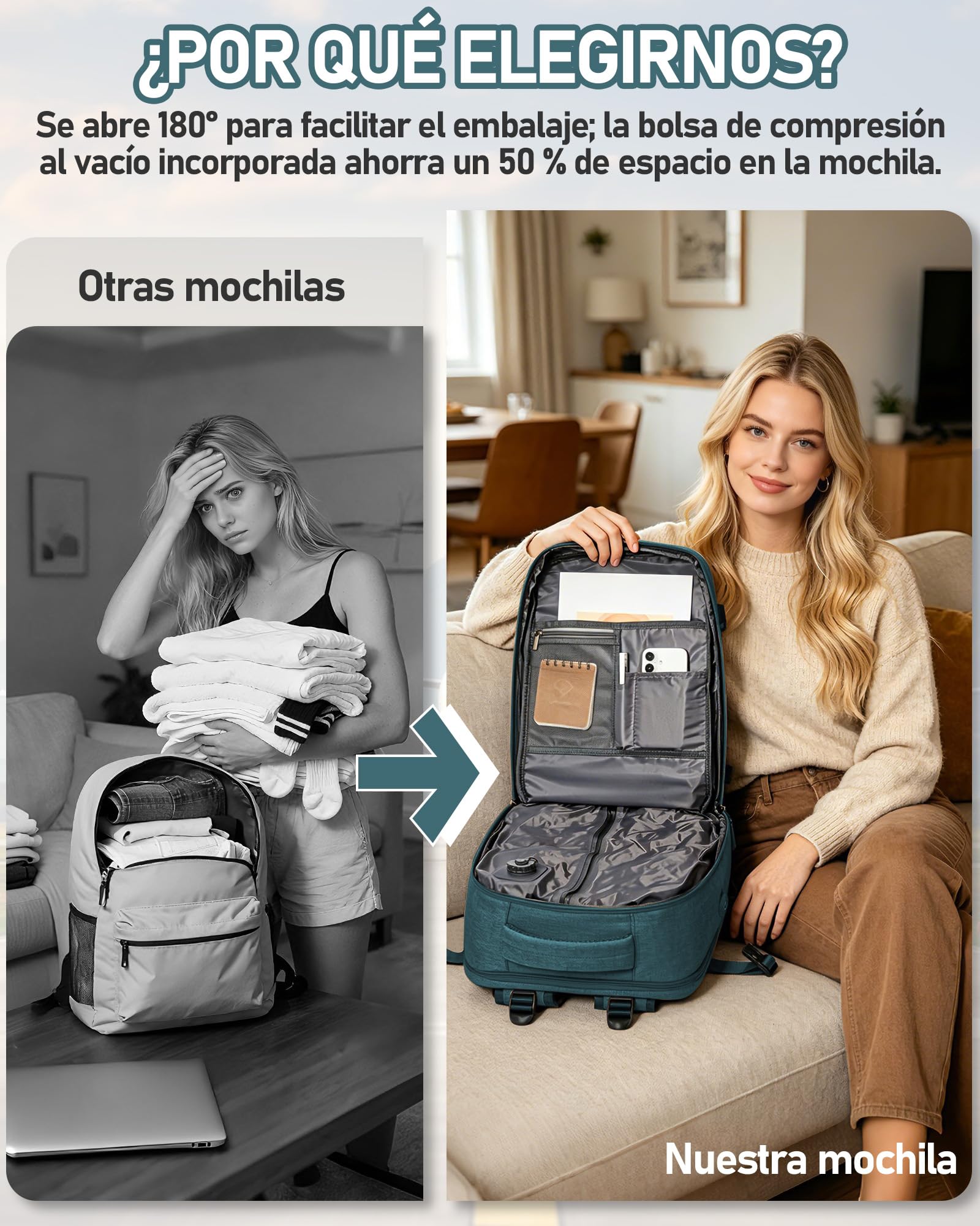 suradar Mochila al Vacío Viaje con Bomba Integrada Mochilas Cabina Avion 40x20x30 Ryanair Wizzair Eurowings Vueling Mochila Compresion al Vacio con Bomba Equipaje de Mano 40x30x20 Azul Pavo Real