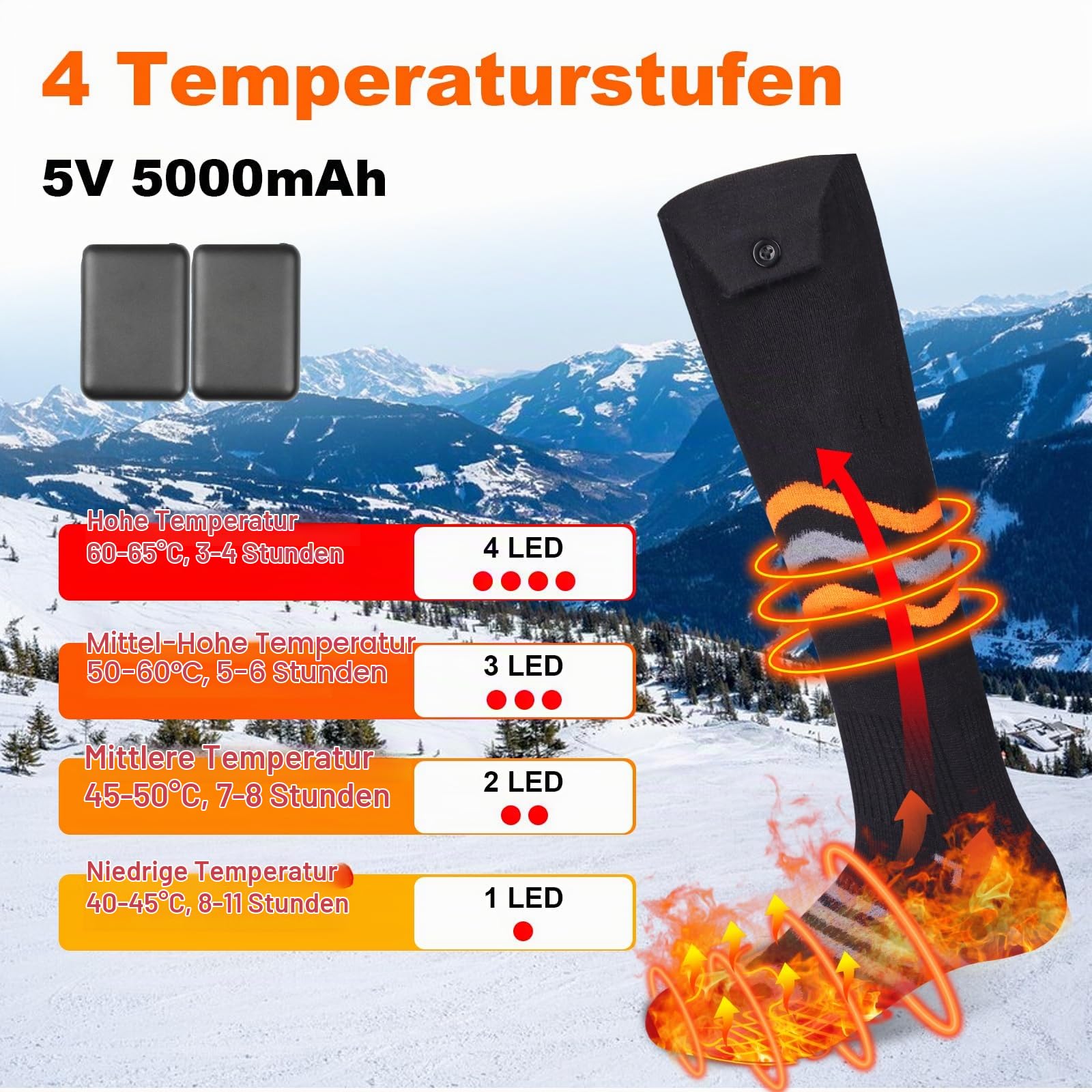 Beheizbare Socken Damen Herren 360° Heizung 5000mAh Wiederaufladbare Heizsocken Warme Socken für Vorderfuß und Füße 4 Wärmeeinstellungen für Skifahren Angeln Radfahren Camping Wandern Winter Sport