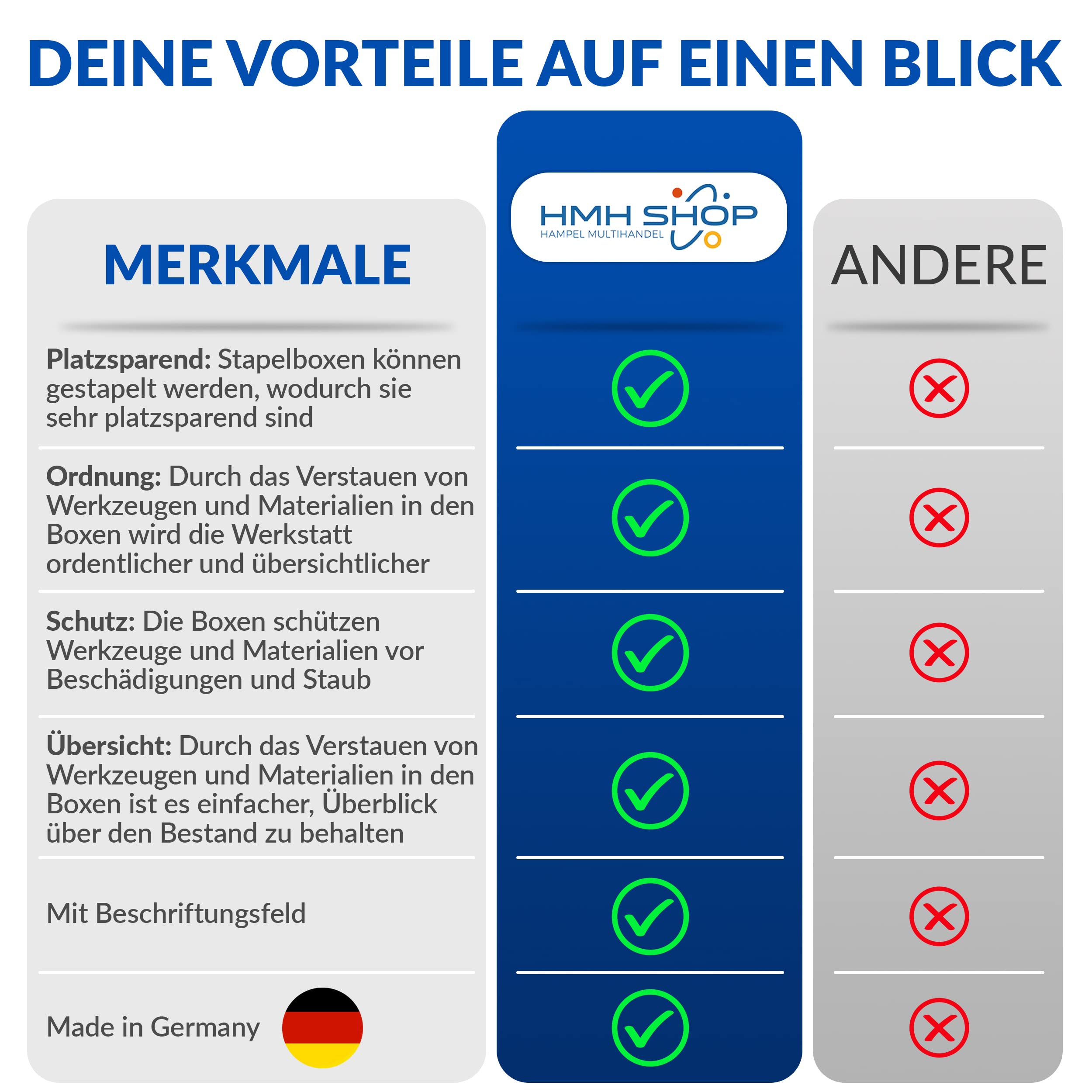 26x Stapelboxen Blau Größe 3 (BxTxH) 145x248x127mm stapelbar blaue Sichtbox Regalbox Lagerbox Sichtlagerkästen Stapelkästen