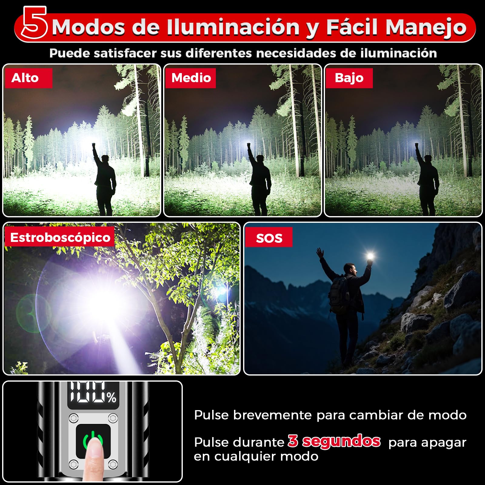 Shadowhawk Linternas alta Potencia 24H Iluminación | Militar 1,000,000 Lúmenes 30W Linterna LED Potente Rechargeable (2 pilas), Tactica Flashlight para Camping/Emergencias/Regalo, Pantalla LCD & IP67