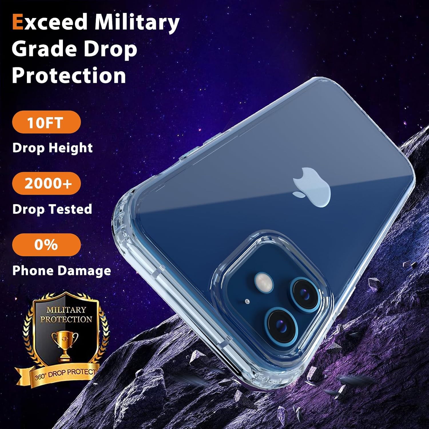 New for iPhone 12 Mini Case, Full-Body Rugged Protective Case with Built-in Screen Protector, 10 FT Military Grade Drop Protection Heavy Duty Shockproof Phone Case for 12 Mini 5.4", Clear Blue image 4