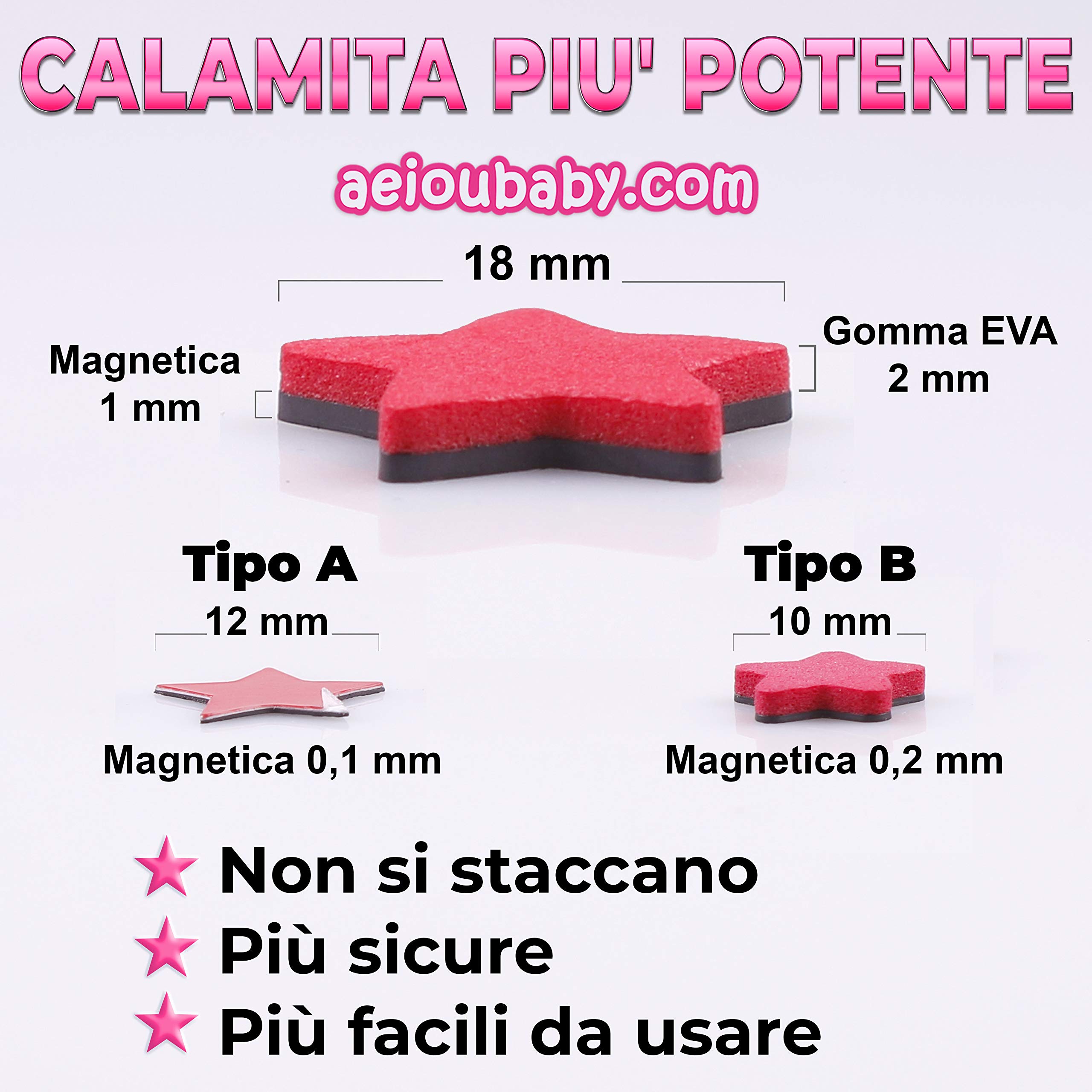 TABELLA DELLE RICOMPENSE Magnetica Grande | Lavagna dei Rinforzi per Parete o Frigorifero, 43x32 cm 22 Attività, 2 Pennarelli e 1 Palloncino | Scatola regalo per bambini e compleanni (Italiano)