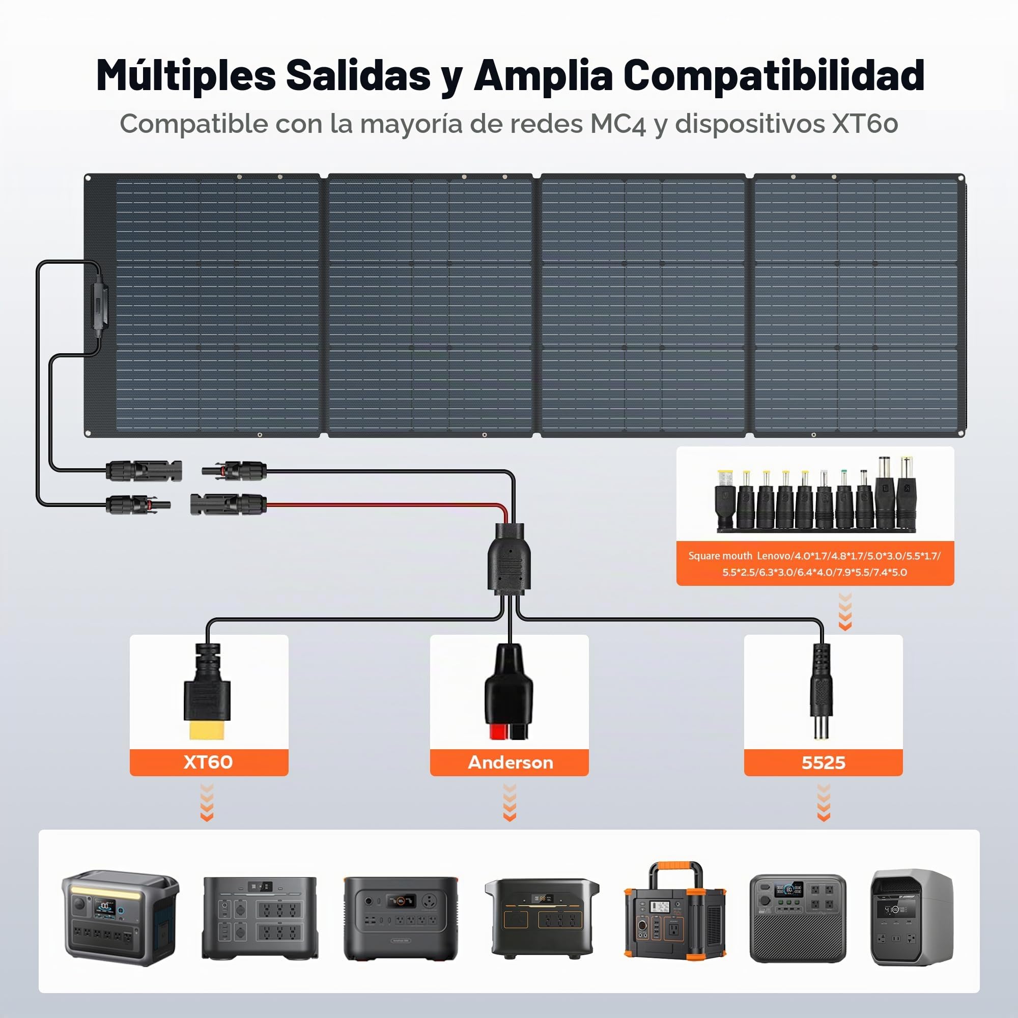 Panel solar plegable de 200 W, cargador solar IP65, resistente al agua y al polvo, alta eficiencia de conversión del 23%, cargador solar portátil para camping, Generador Solar, Camping