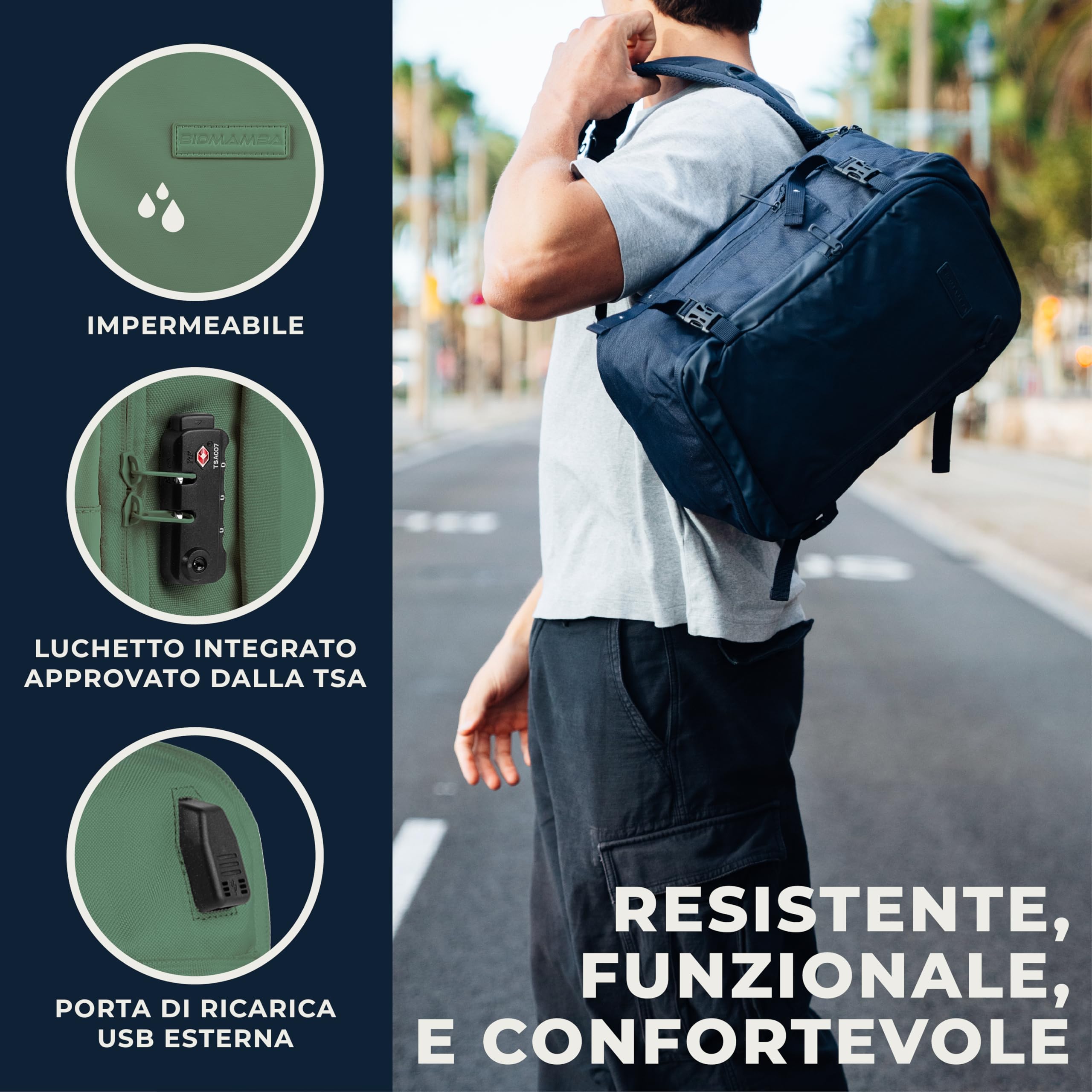 Zaino Bagaglio A Mano 40x20x25 Ryanair, Zaino Borsa 20L Voli Low Cost Easyjet - Verde Militare