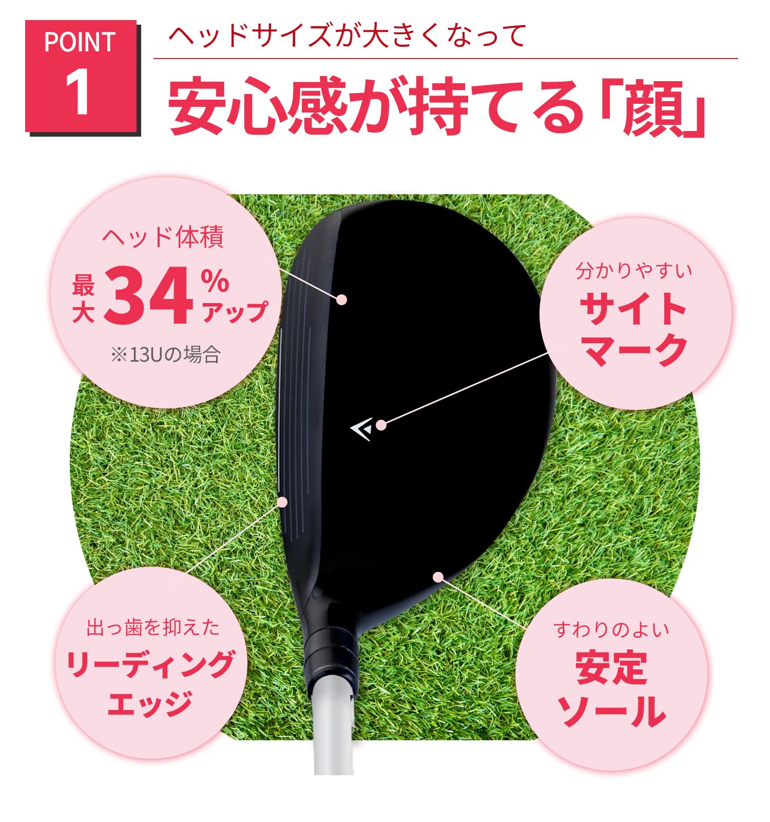 レディースの右用ユーティリティ　 FLIT-BOX7 U5 Amazon | 【右用/レディース】FLIT BOX7 ユーティリティ