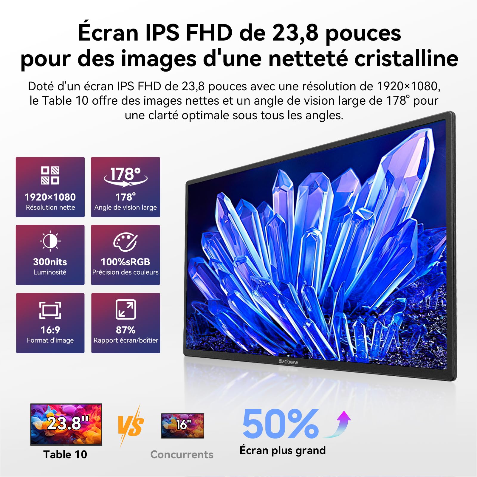Blackview Ecran Portable, 23.8" 1080P FHD 100Hz Moniteur Portable, Gaming ecran pc IPS, Pied Pliable réglable à 90°, pour Laptop, Desktop, MacBook, PS4/5, Compatible VESA - 3
