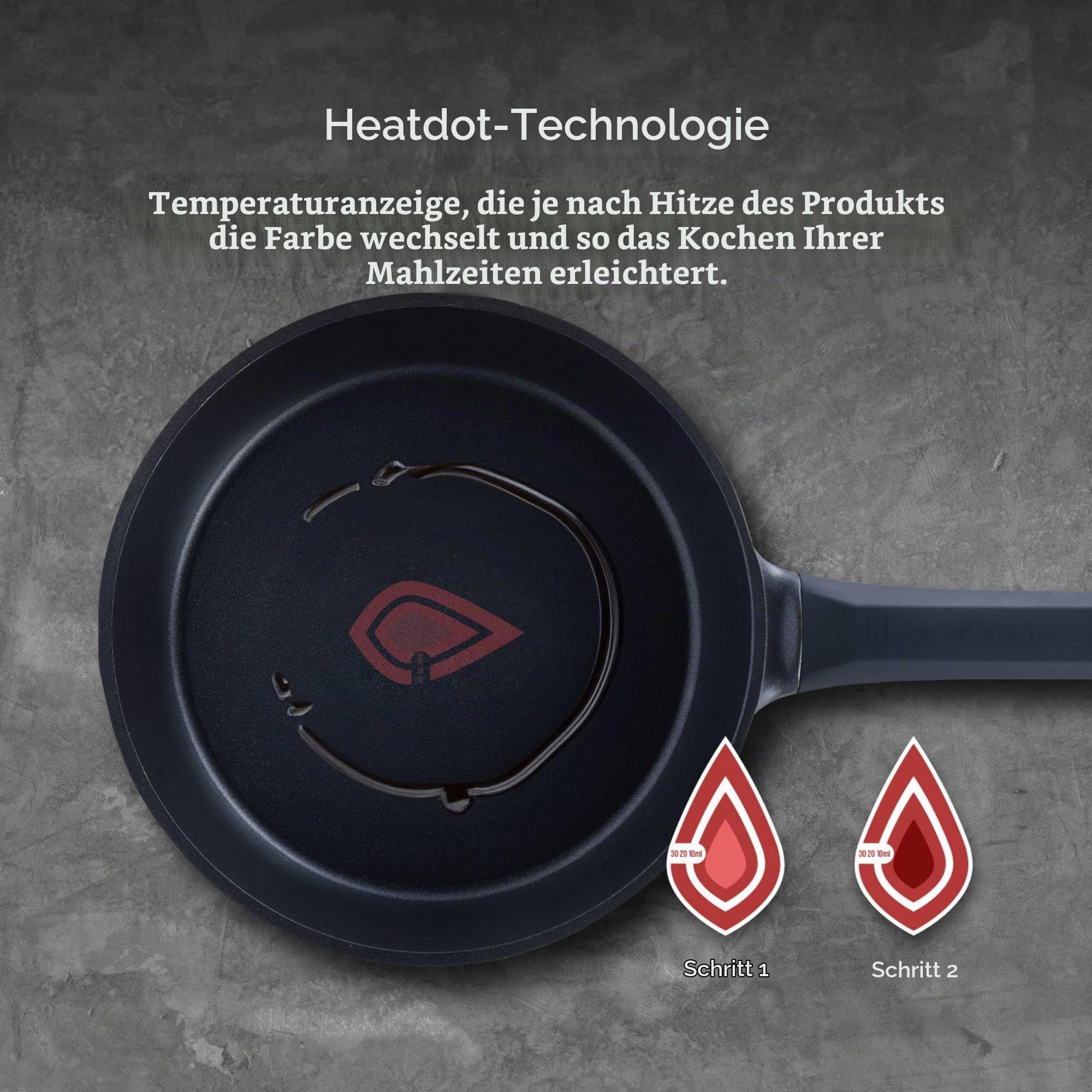 MasterPRO Gastro Reeco | 11-teiliges Set | 20, 24 und 28 cm Bratpfannen, 20, 24 und 28 cm Kochtöpfe und 16 cm Kochtopf mit Deckel | Recyceltes Aluminiumguss | Heatdot | Antihaftbeschichtung, schwarz