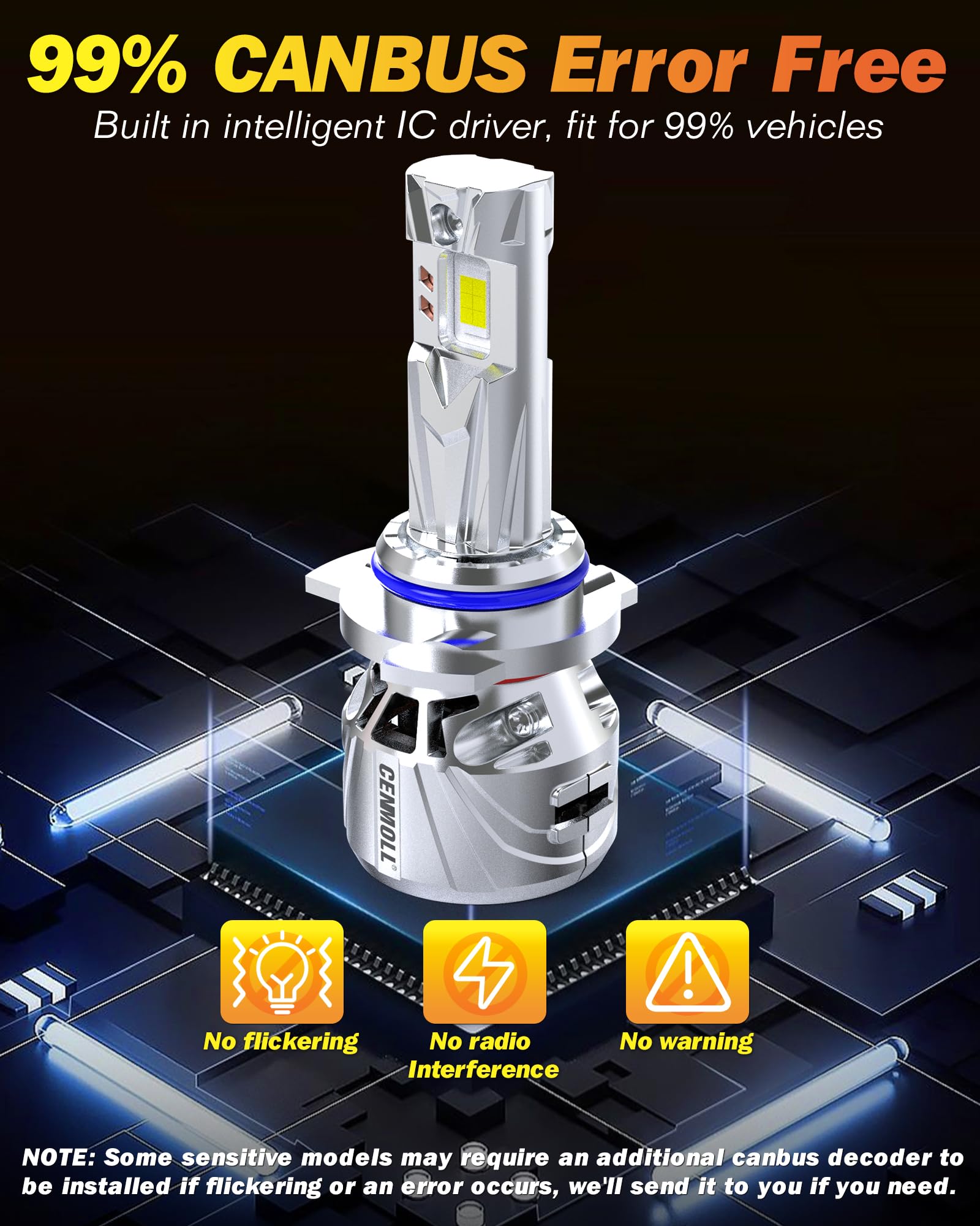Ampoule HIR2 9012 Led, 140W 36000 LM luminosité 700% angle de faisceau réglable à 360 degrés, blanc froid 6000K Ampoule 9012 HIR2 Led 12V 24V pilote Canbus intégré, Plug & Play, lot de 2