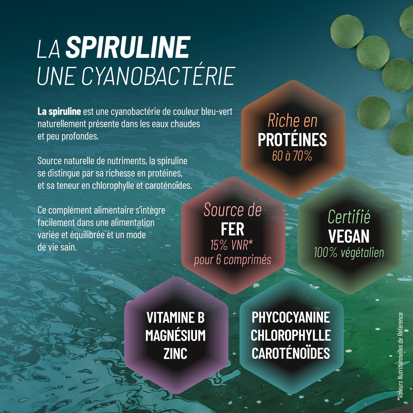 Spiruline Bio AB 500 mg -1200 comprimés - Riche en Protéines, Phycocyanine, Chlorophylle, Caroténoïde et Fer - GPH Entreprise Française