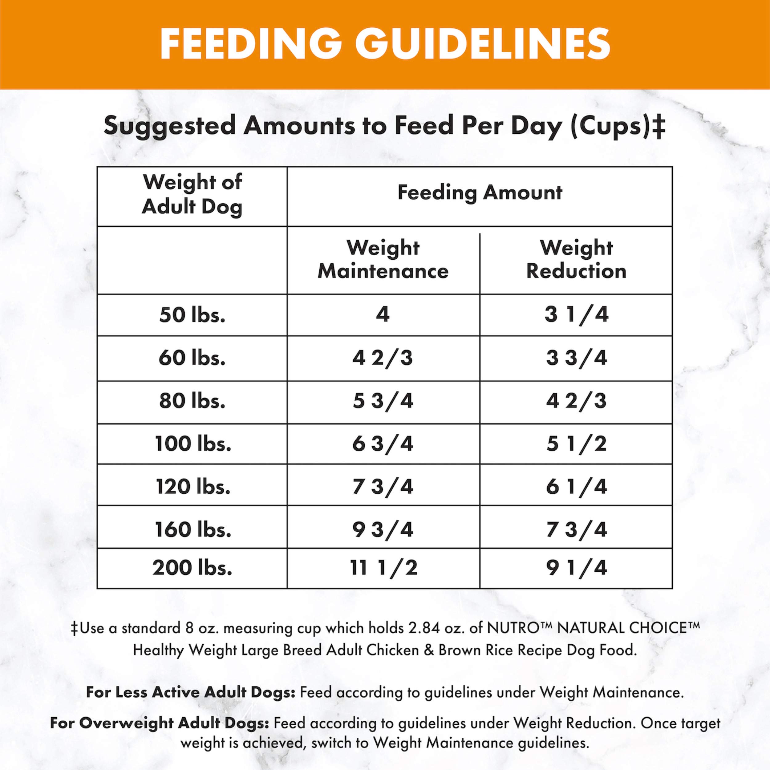 nutro essentials healthy weight