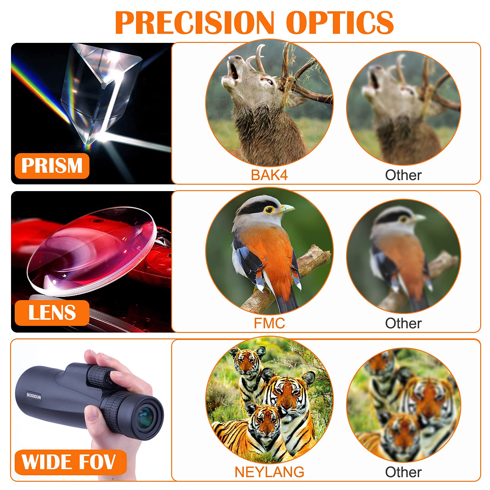 Télescope Monoculaire 10-30x50 pour Adultes, Lunette de Visée Monoculaire HD Etanche avec Smartphone pour l'observation des Oiseaux, Randonnée, Chasse, Camping, Voyage