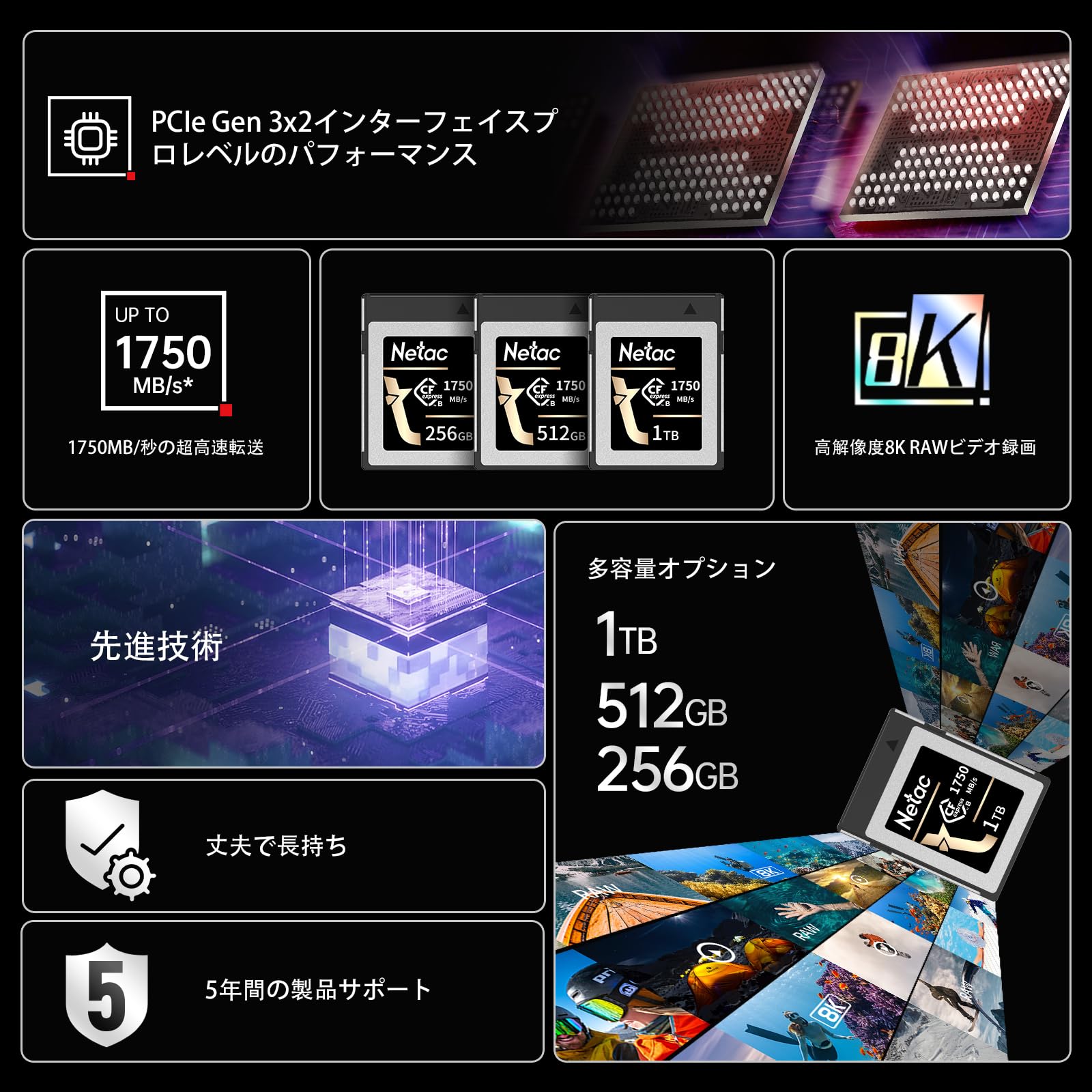 Amazon | Netac Cfexpress 2.0 Type B 1TB CFカード 1750MB/秒