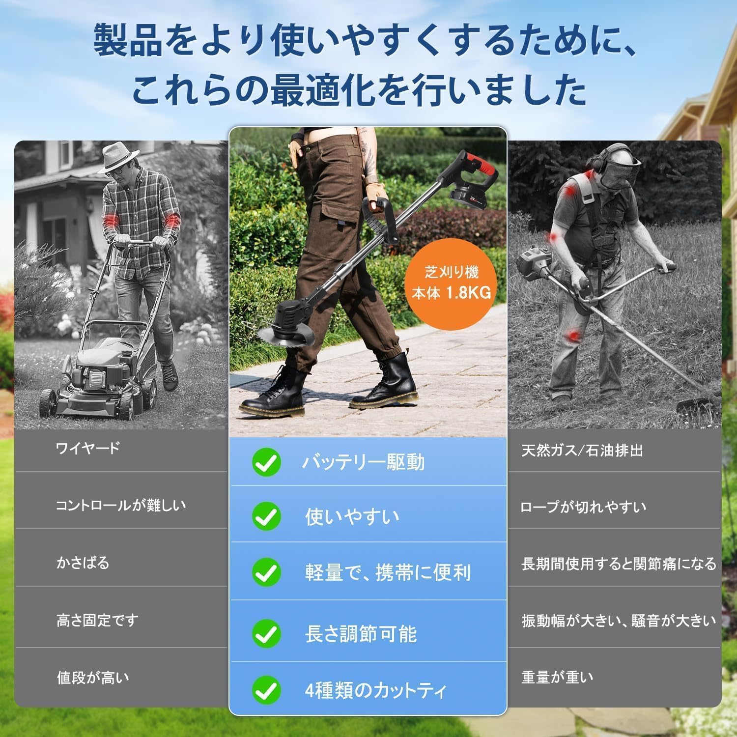 草刈り機 充電式 草刈機 PIEPIEGO 電動草刈り機 マキタ 草刈機 21V